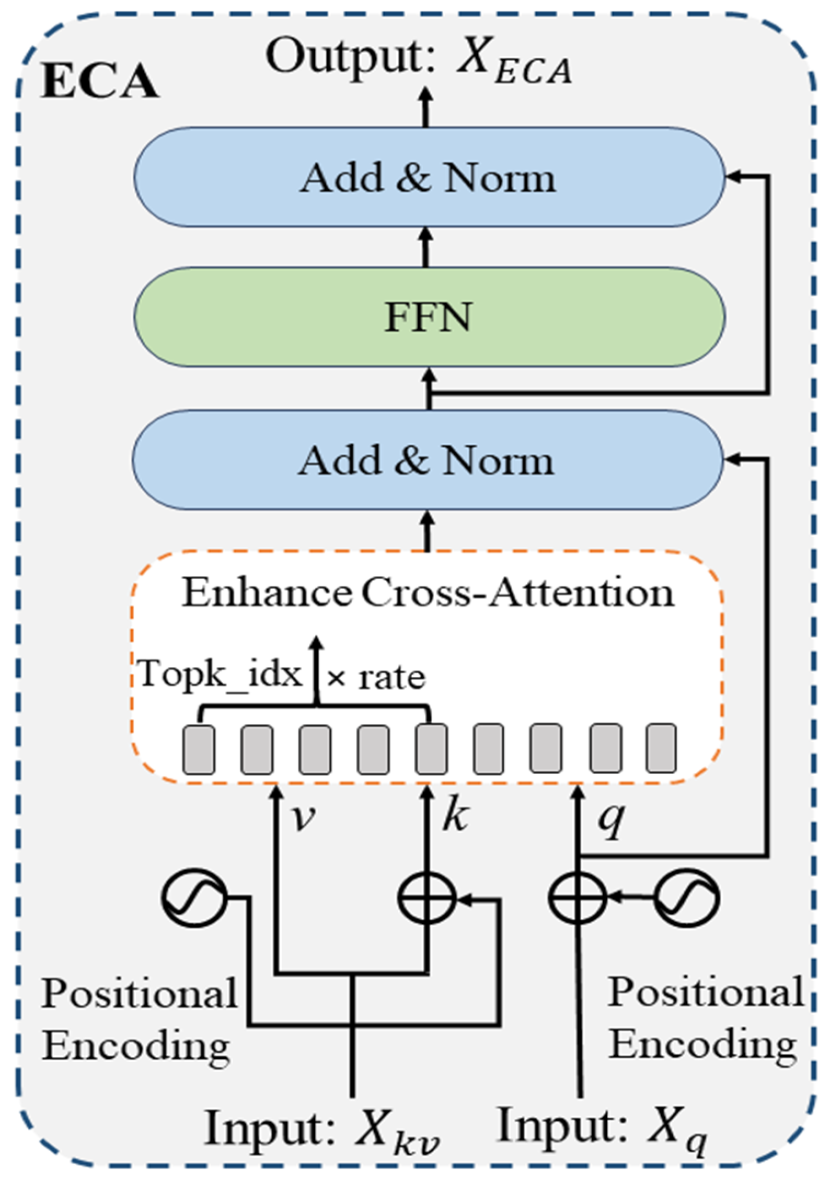 Applsci 13 12712 g004