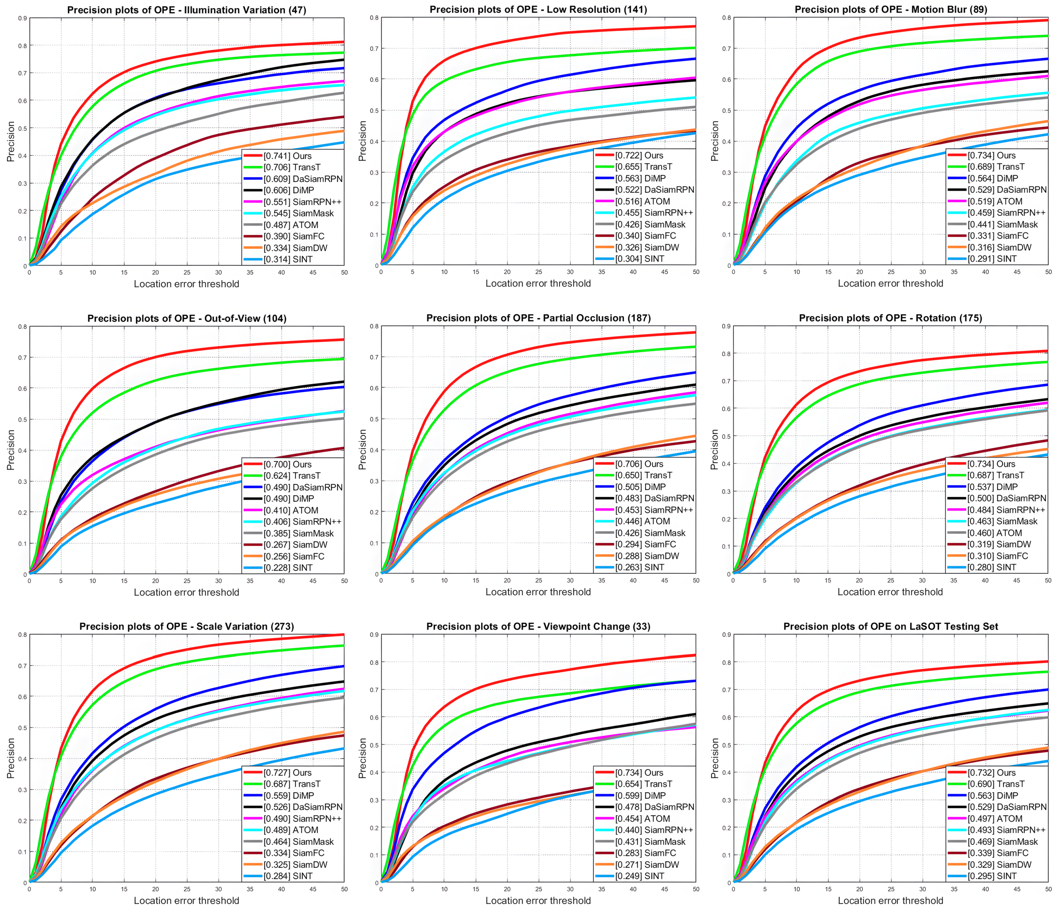 Applsci 13 12712 g007b