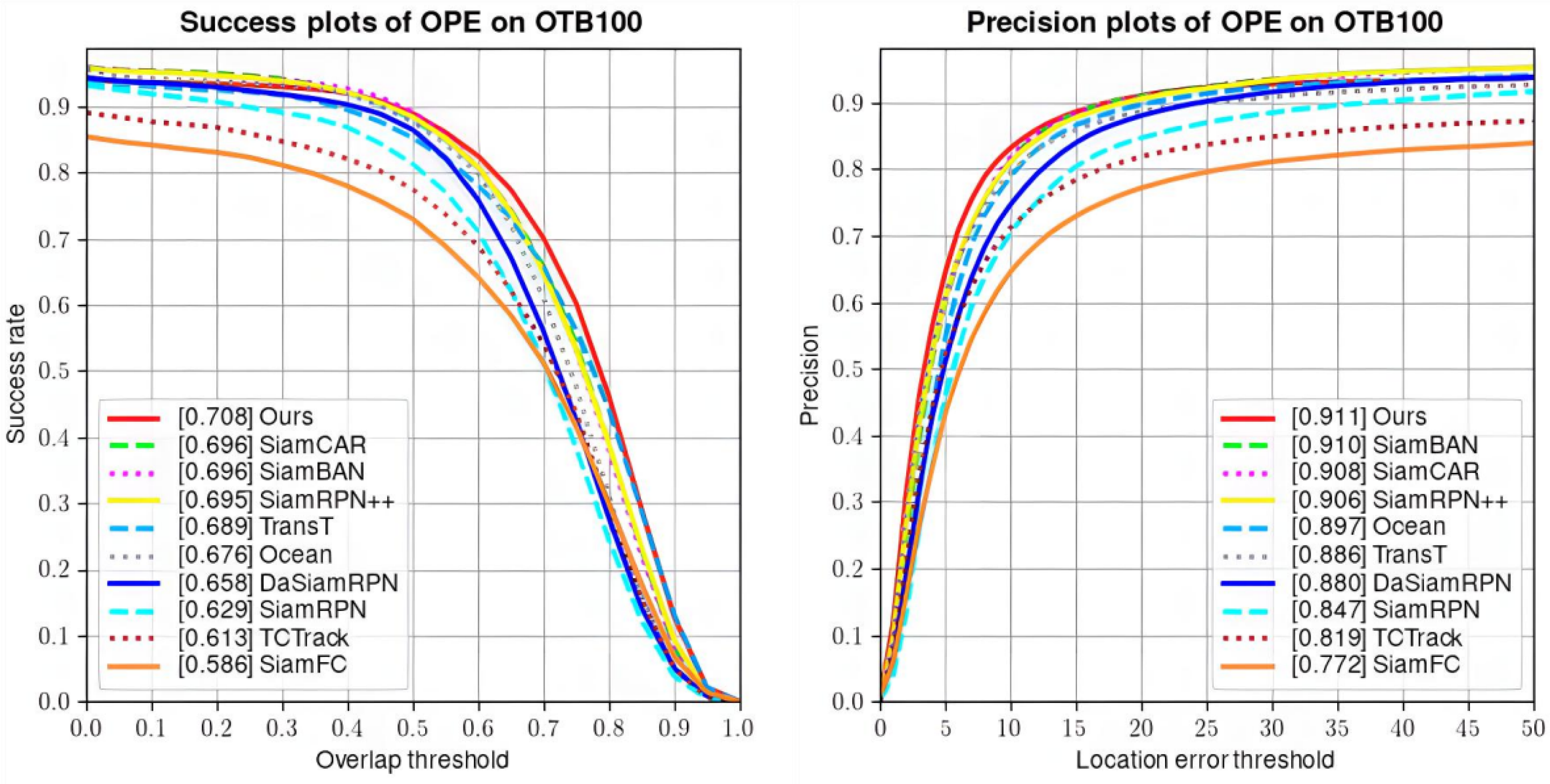 Applsci 13 12712 g008