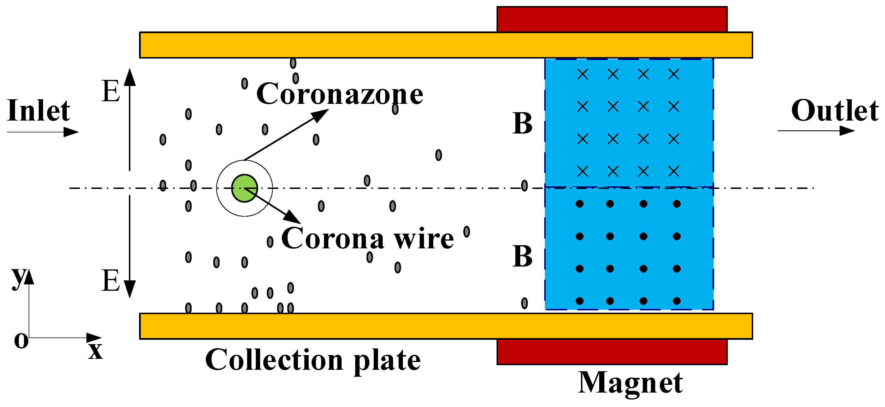 Applsci 13 12714 g001