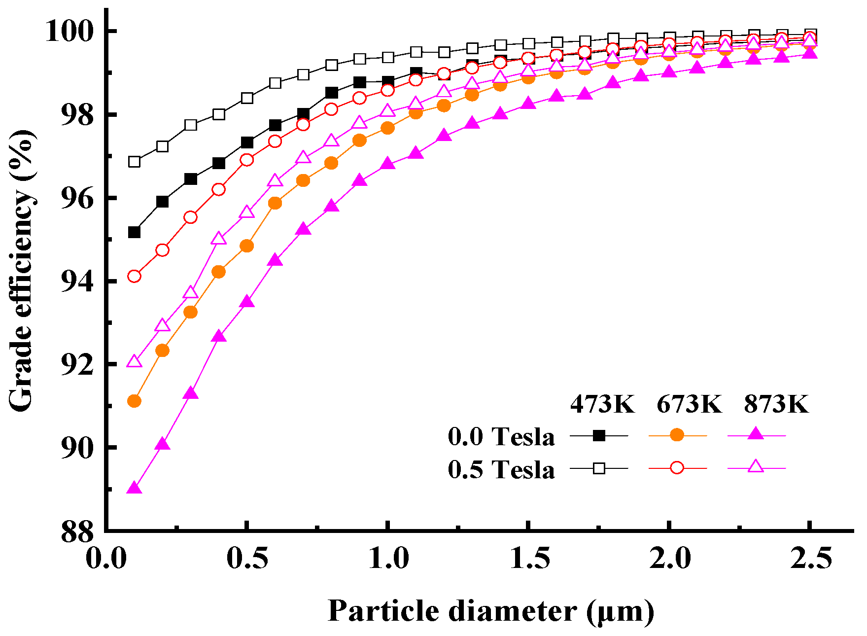 Applsci 13 12714 g008