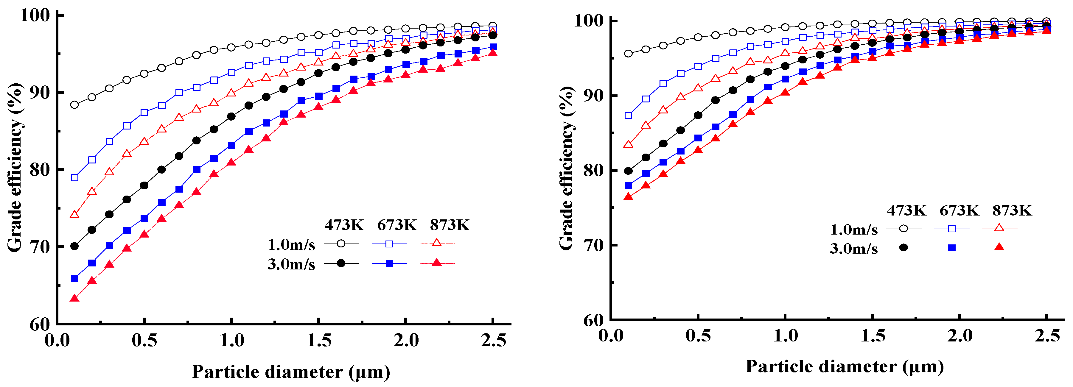 Applsci 13 12714 g012
