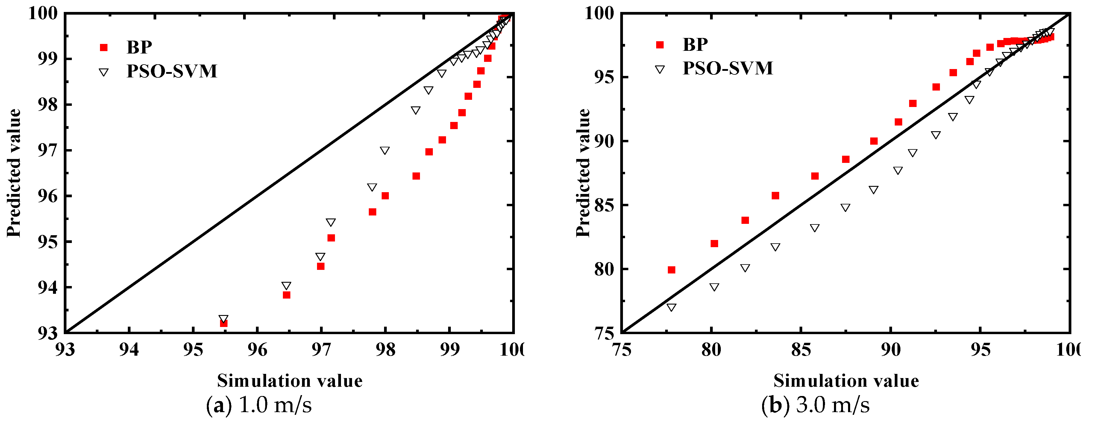 Applsci 13 12714 g015