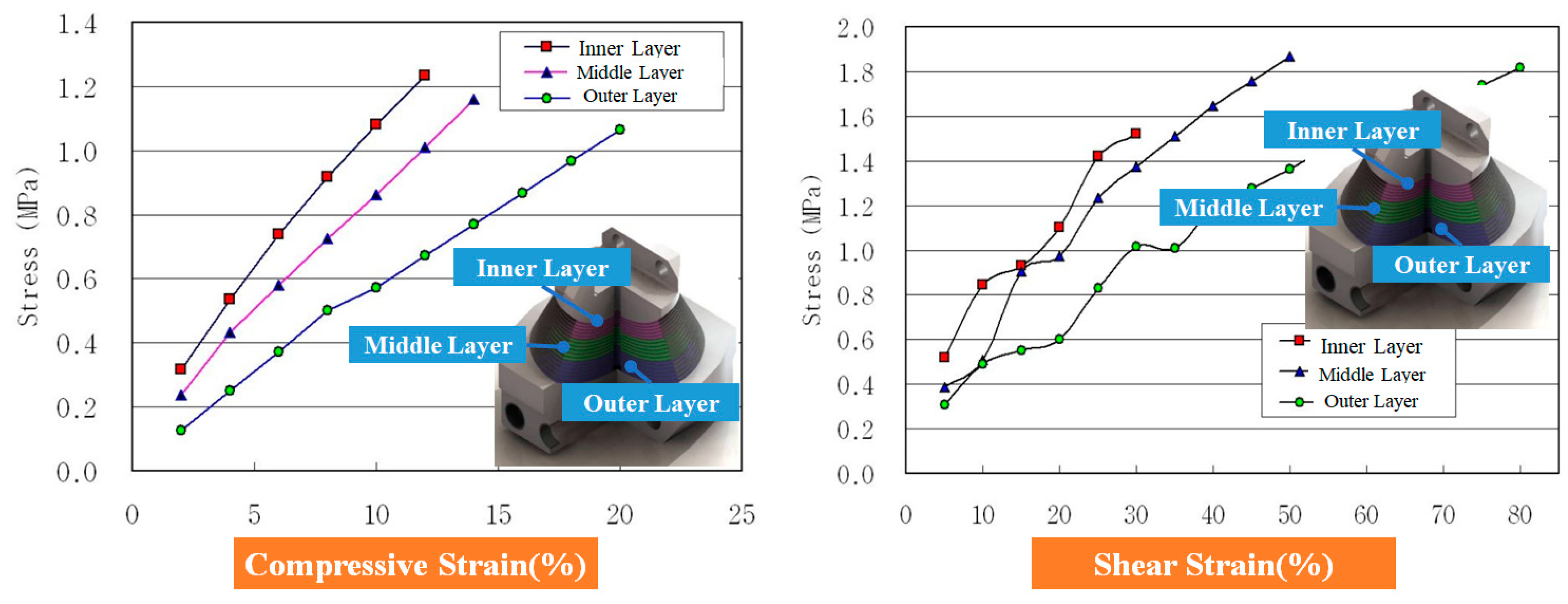 Applsci 13 12715 g002