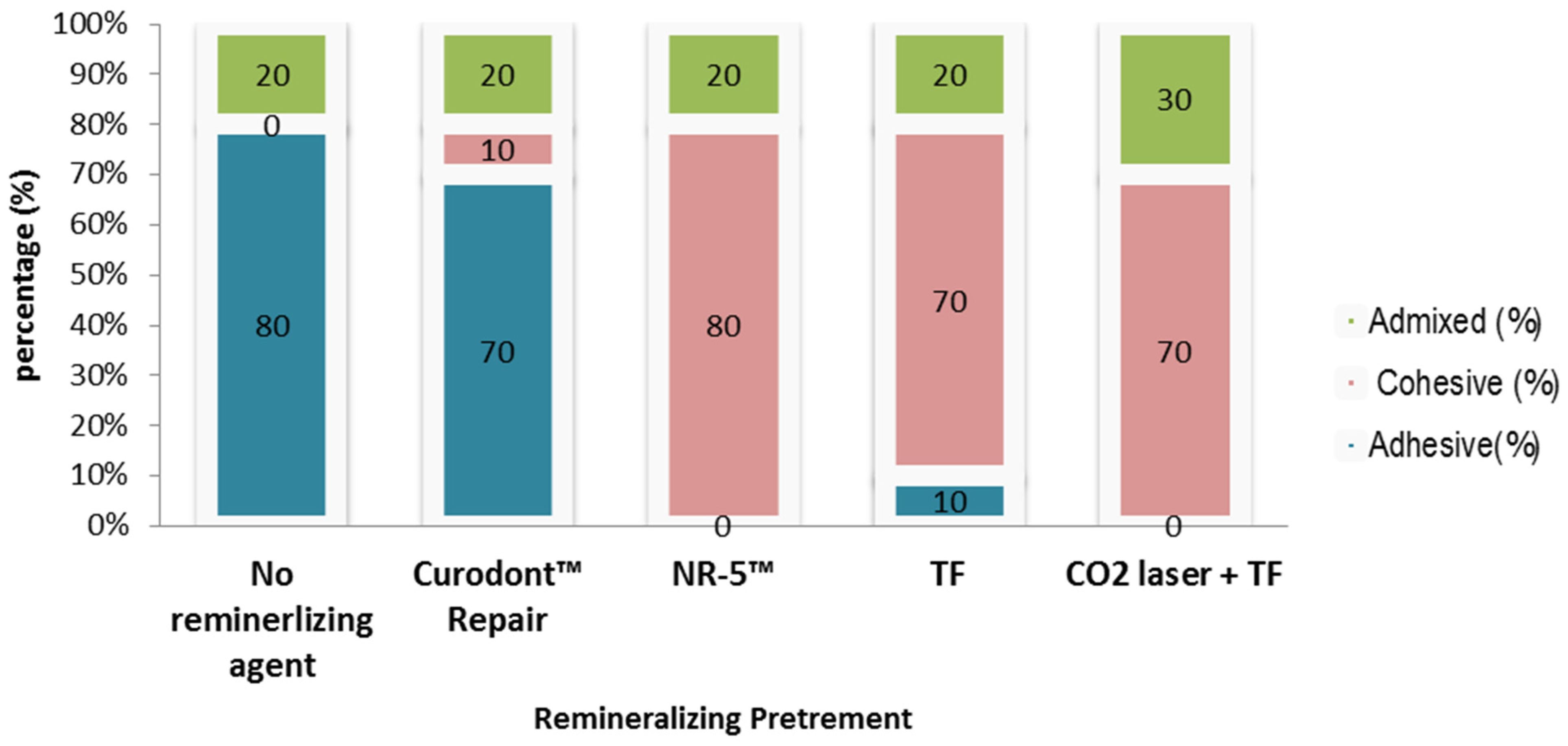 Applsci 13 12717 g001 Applsci 13 12717 g001
