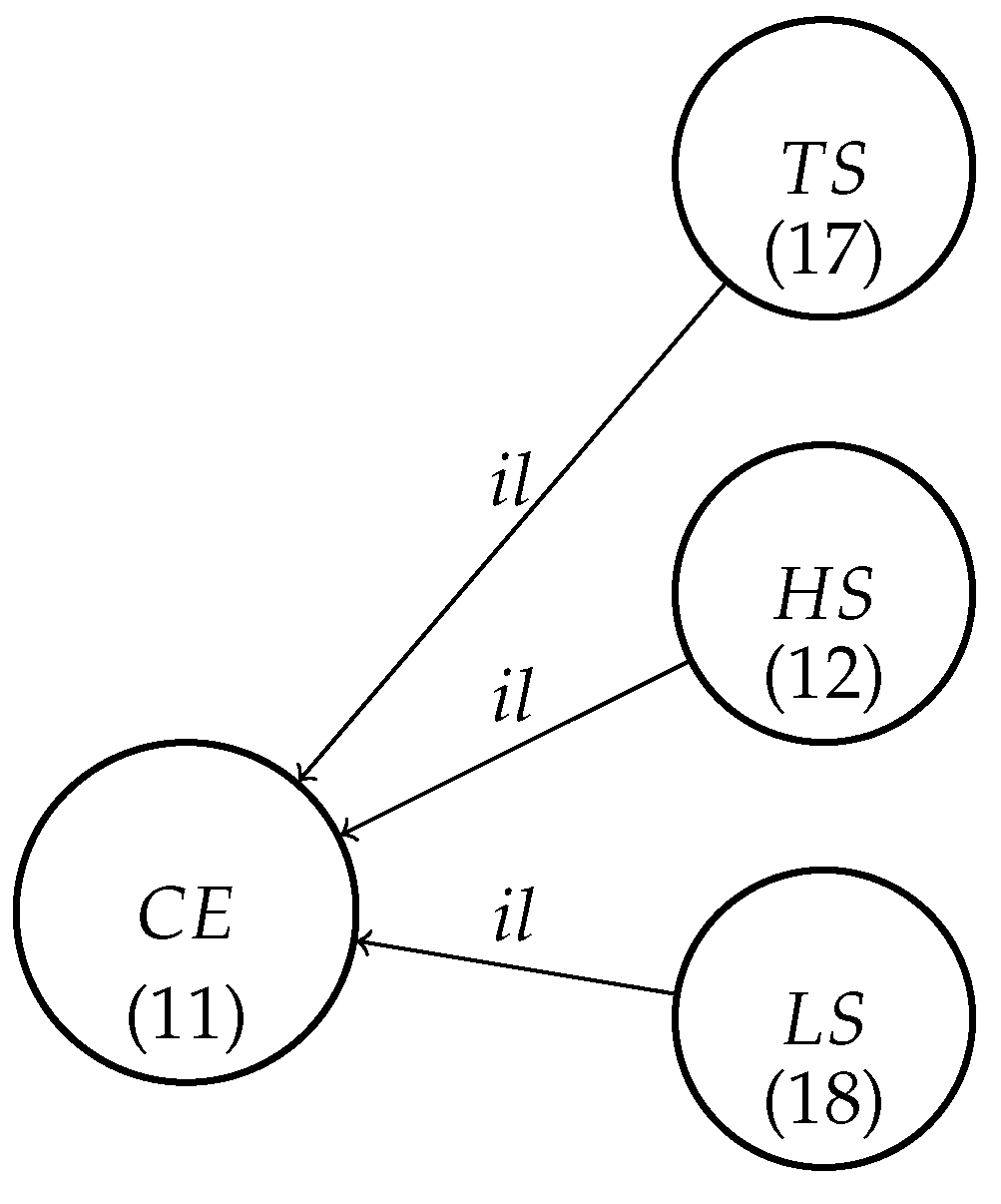 Applsci 13 12718 g002