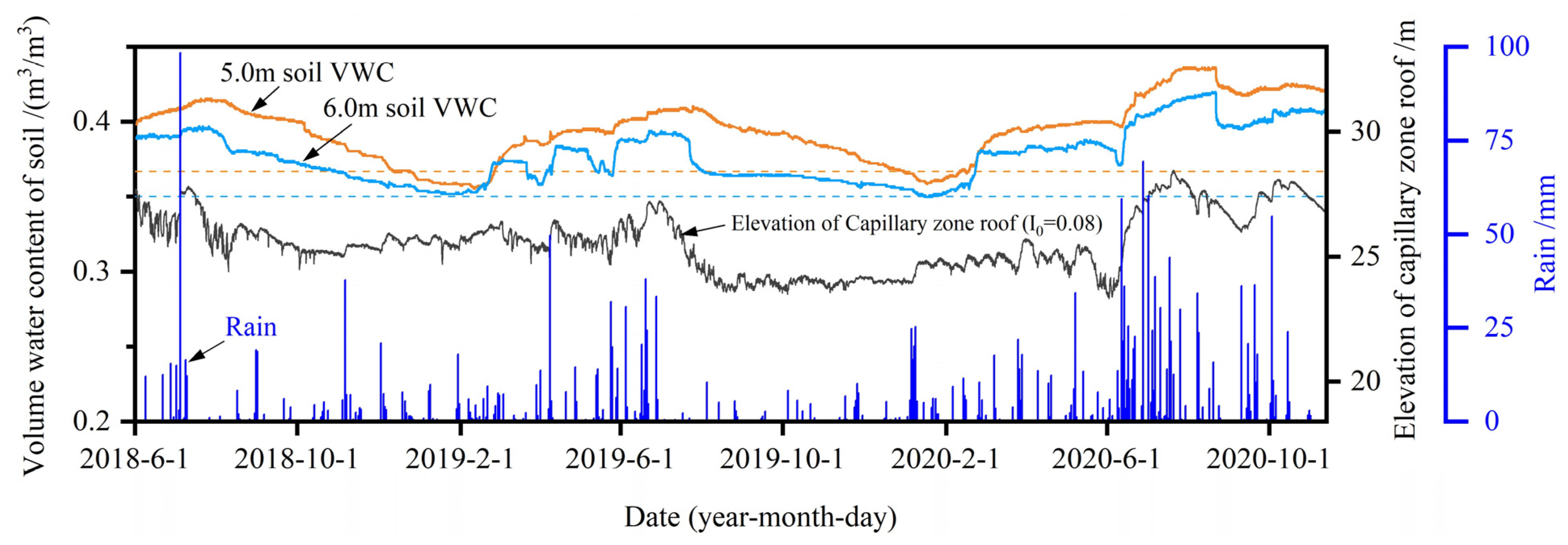 Applsci 13 12720 g003