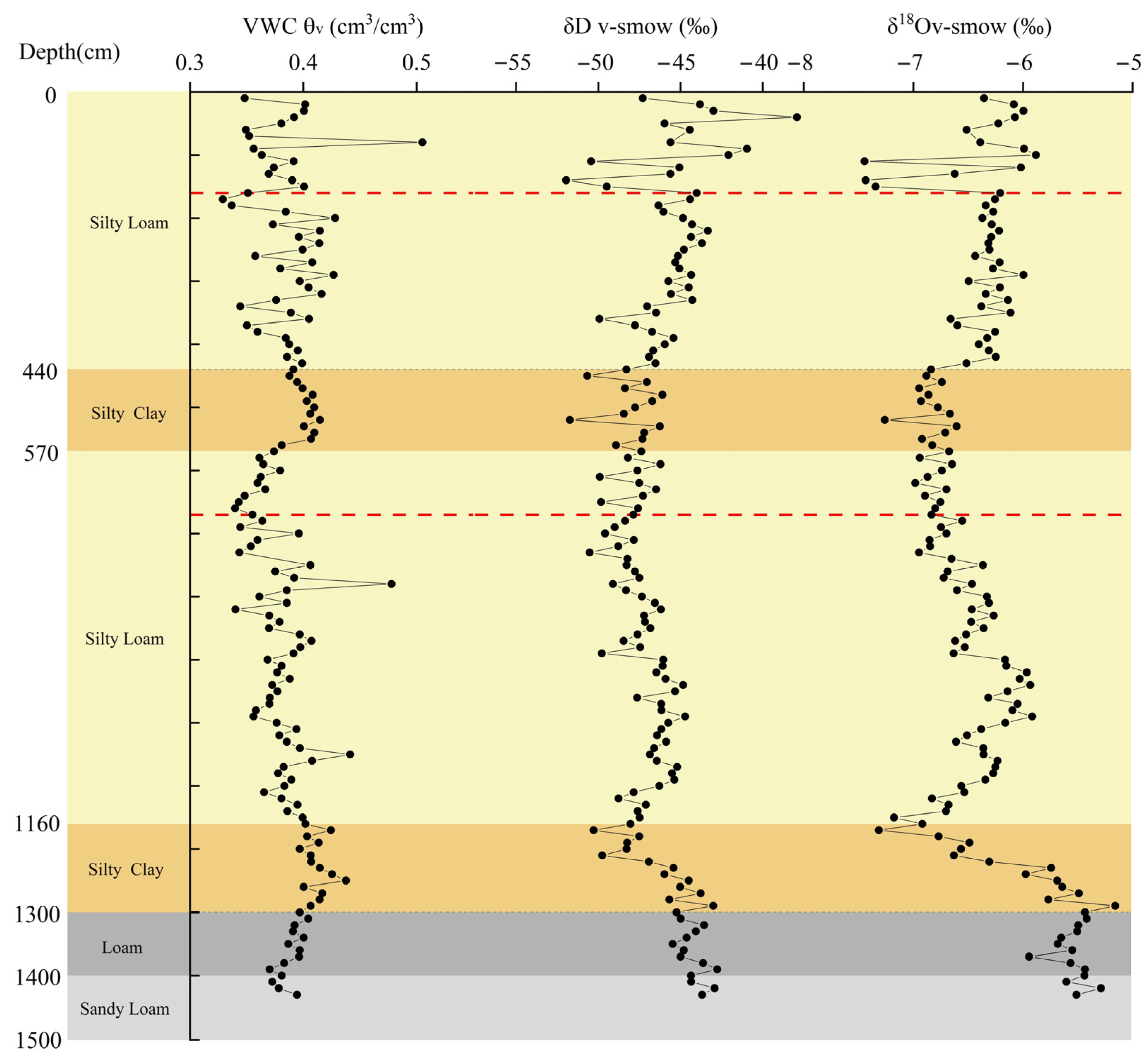 Applsci 13 12720 g006