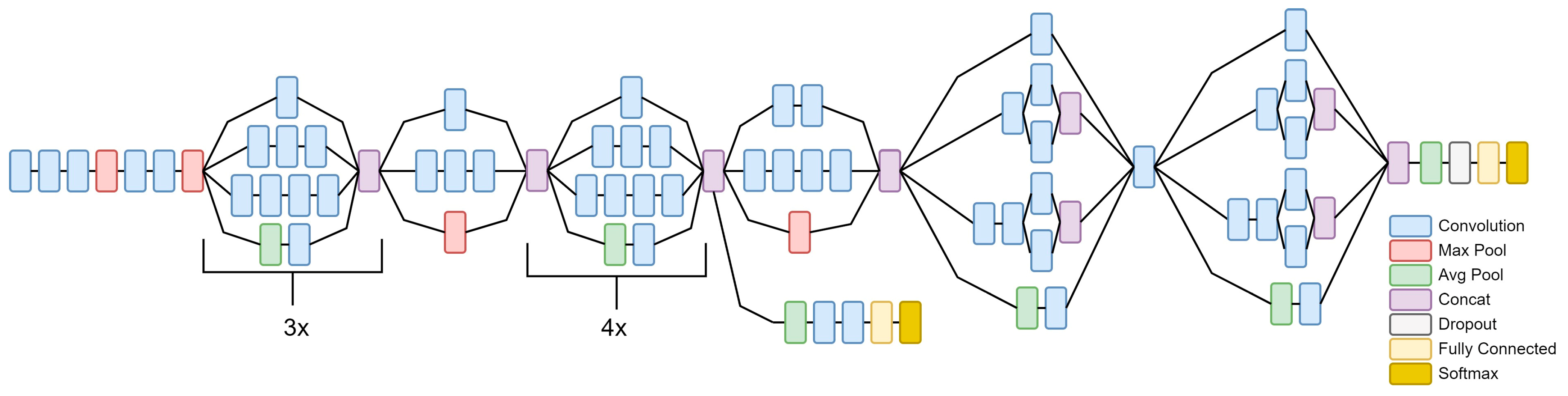 Applsci 13 12722 g004