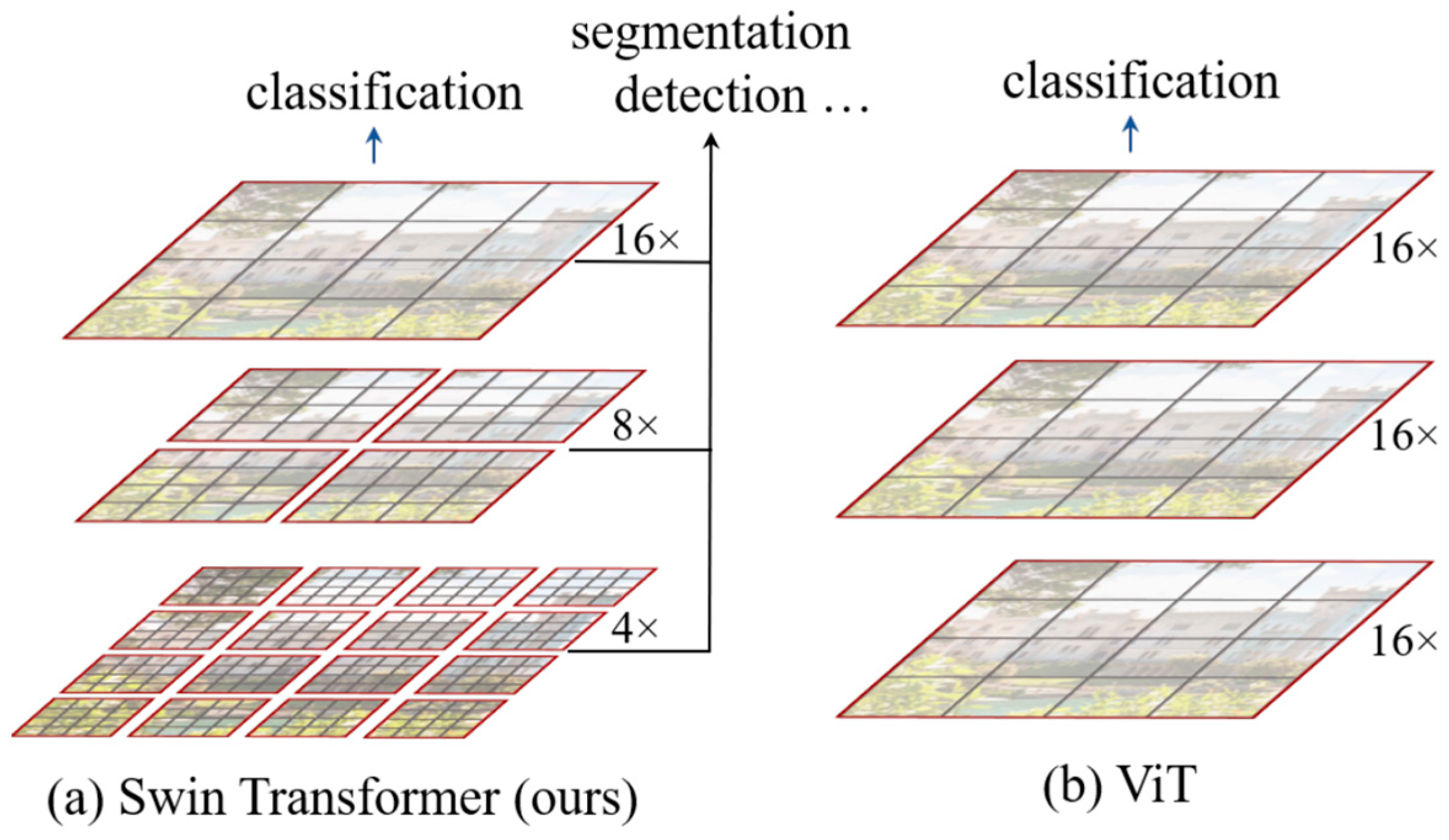 Applsci 13 12722 g008