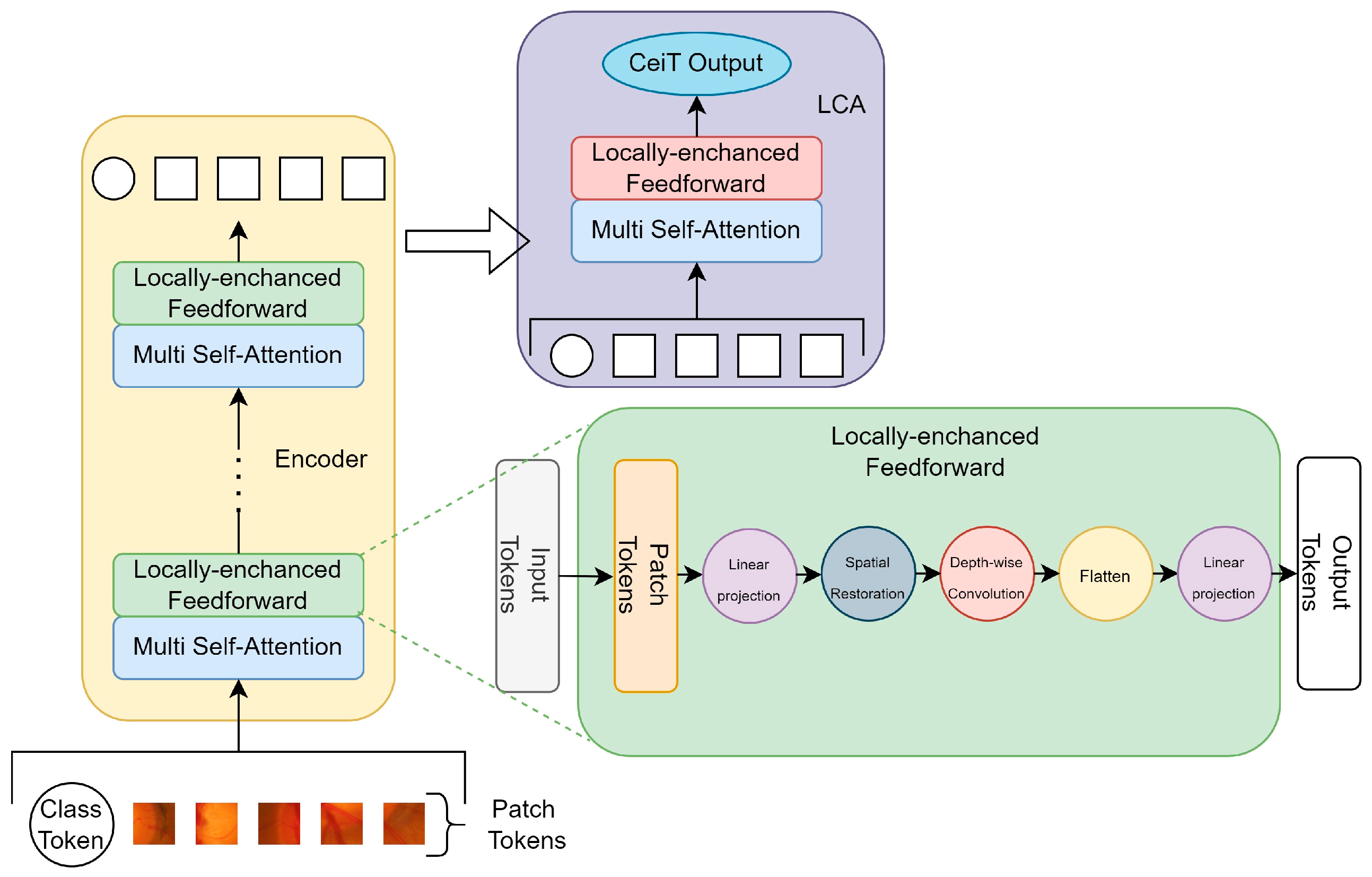 Applsci 13 12722 g012