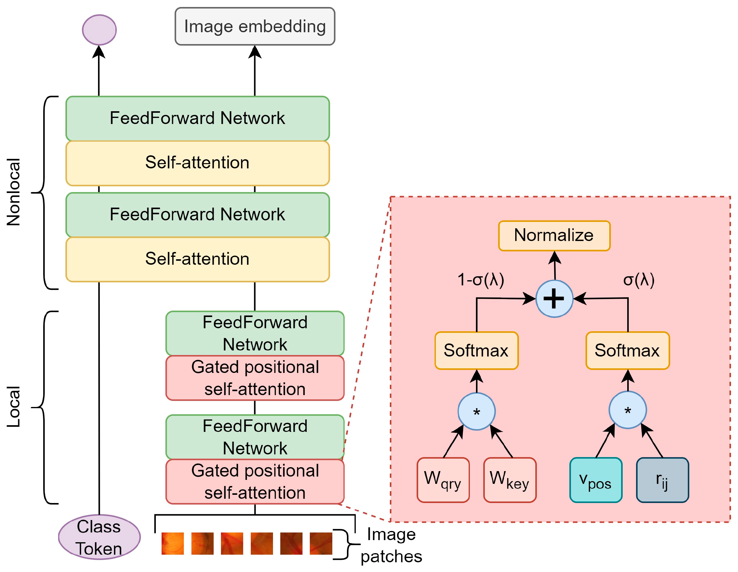 Applsci 13 12722 g013