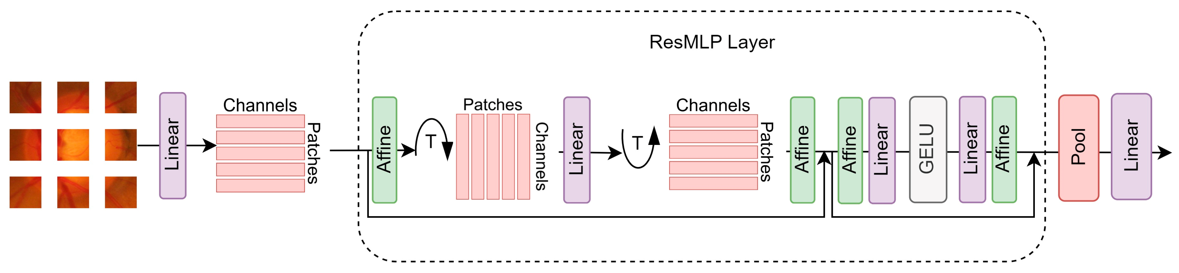 Applsci 13 12722 g014