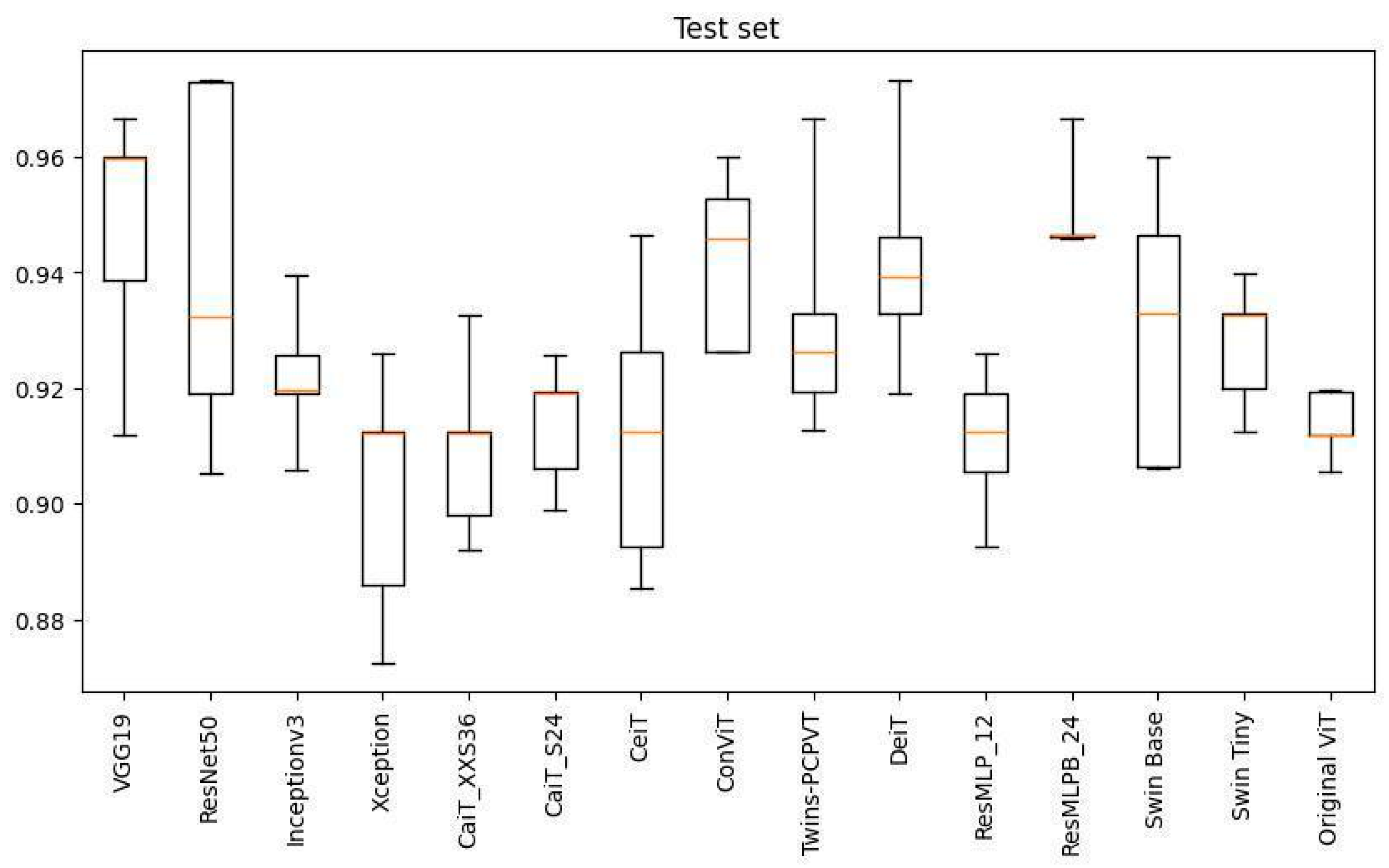 Applsci 13 12722 g015