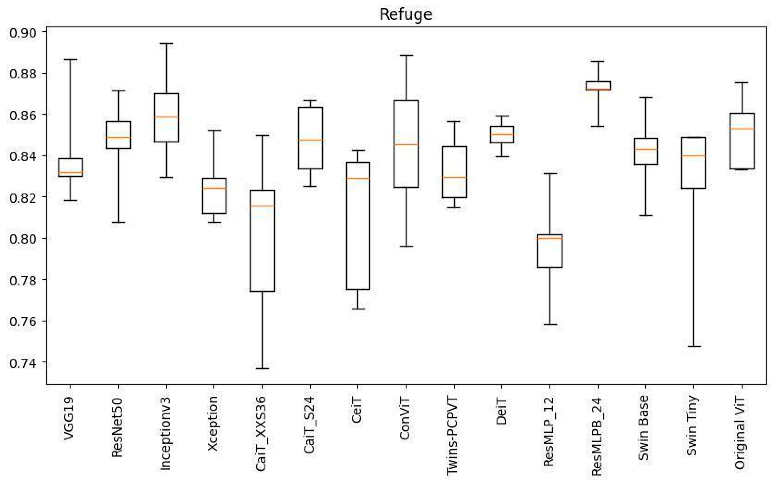 Applsci 13 12722 g016