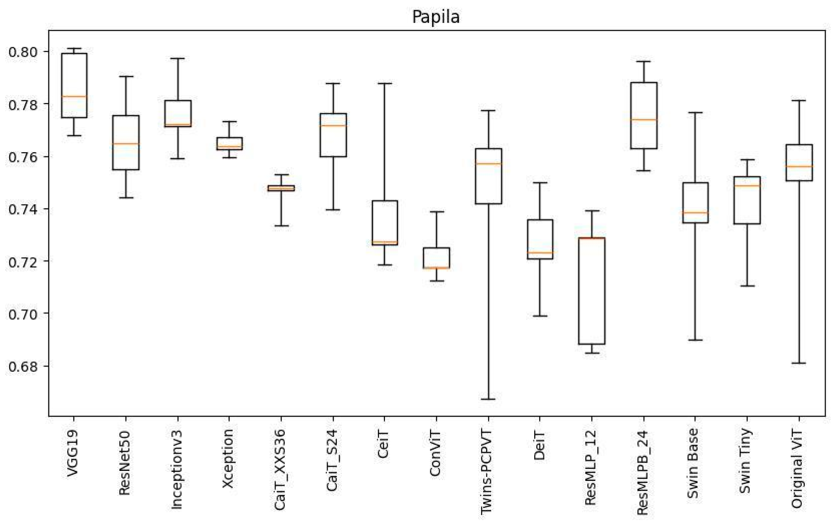 Applsci 13 12722 g018
