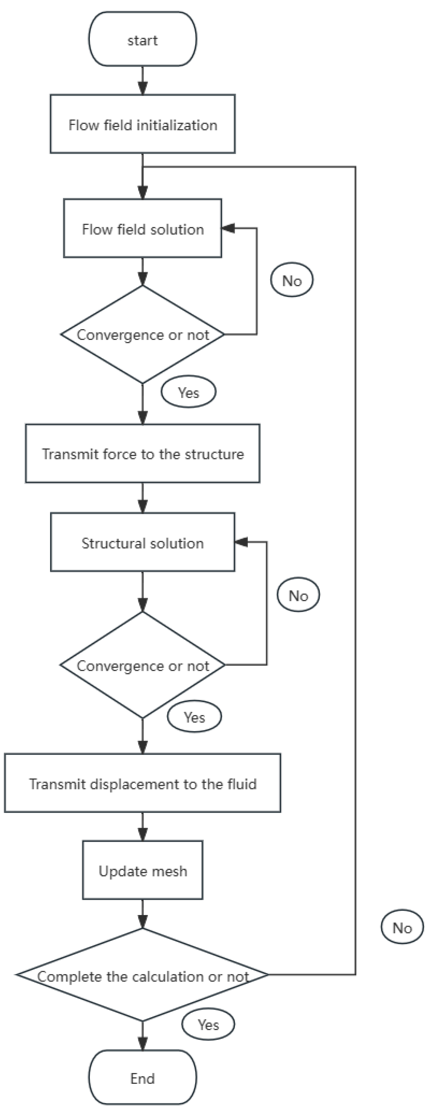 Applsci 13 12724 g001