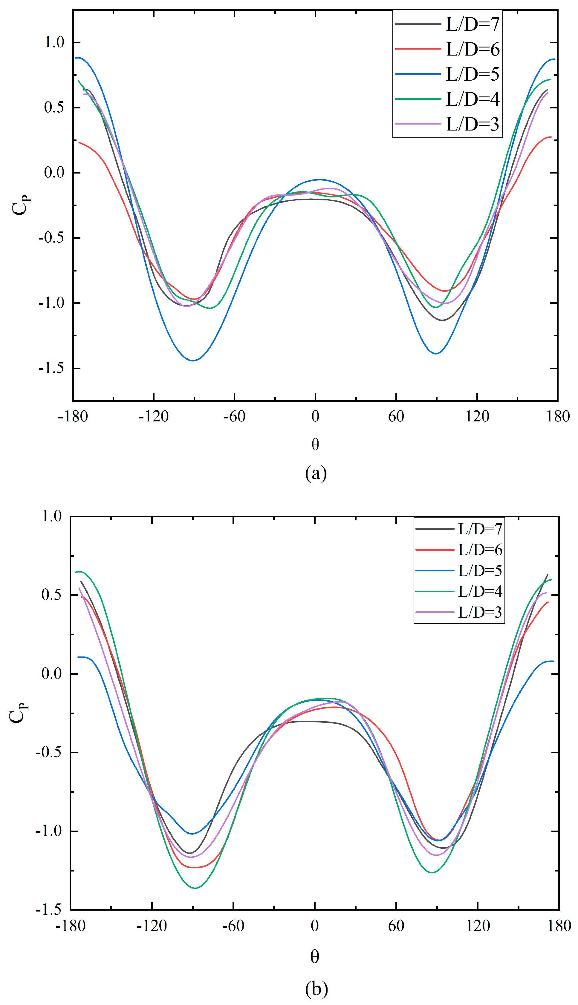 Applsci 13 12724 g005a