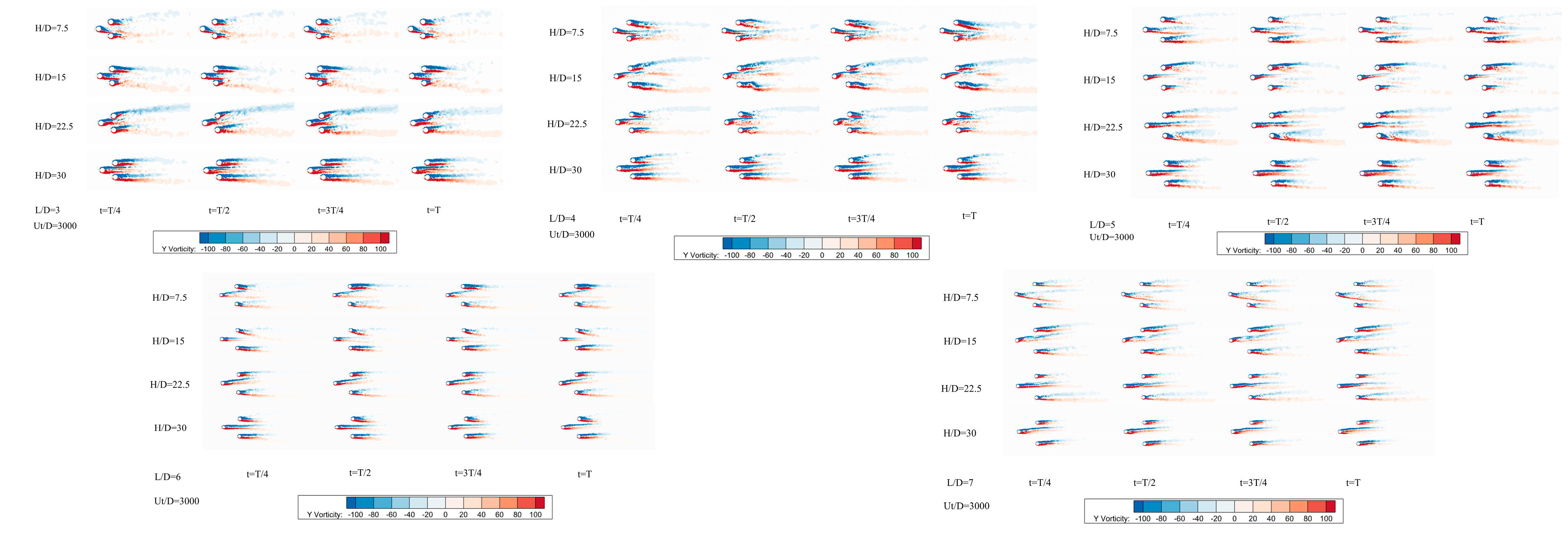 Applsci 13 12724 g006
