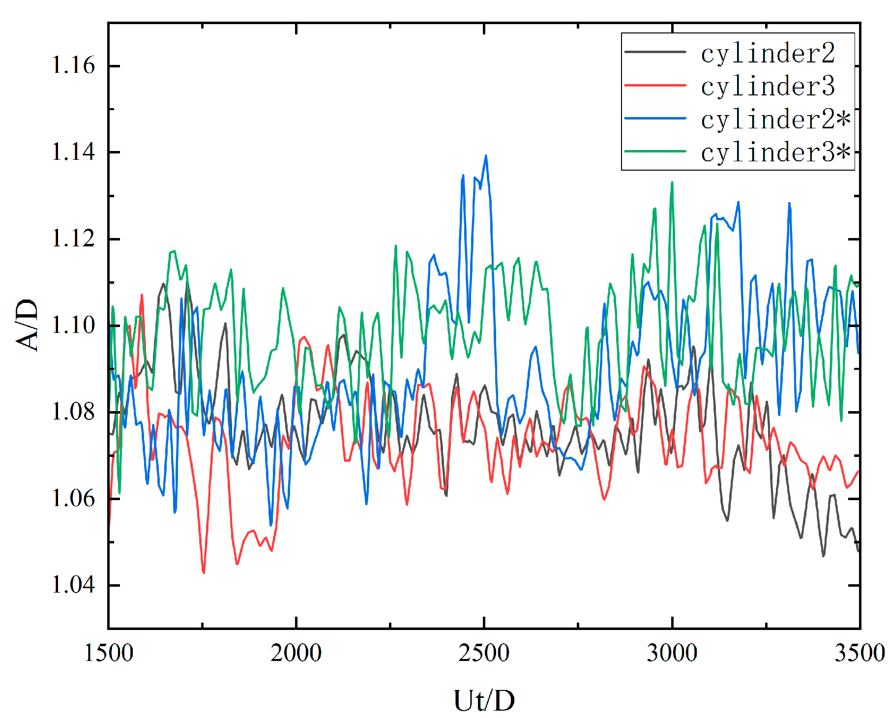 Applsci 13 12724 g010