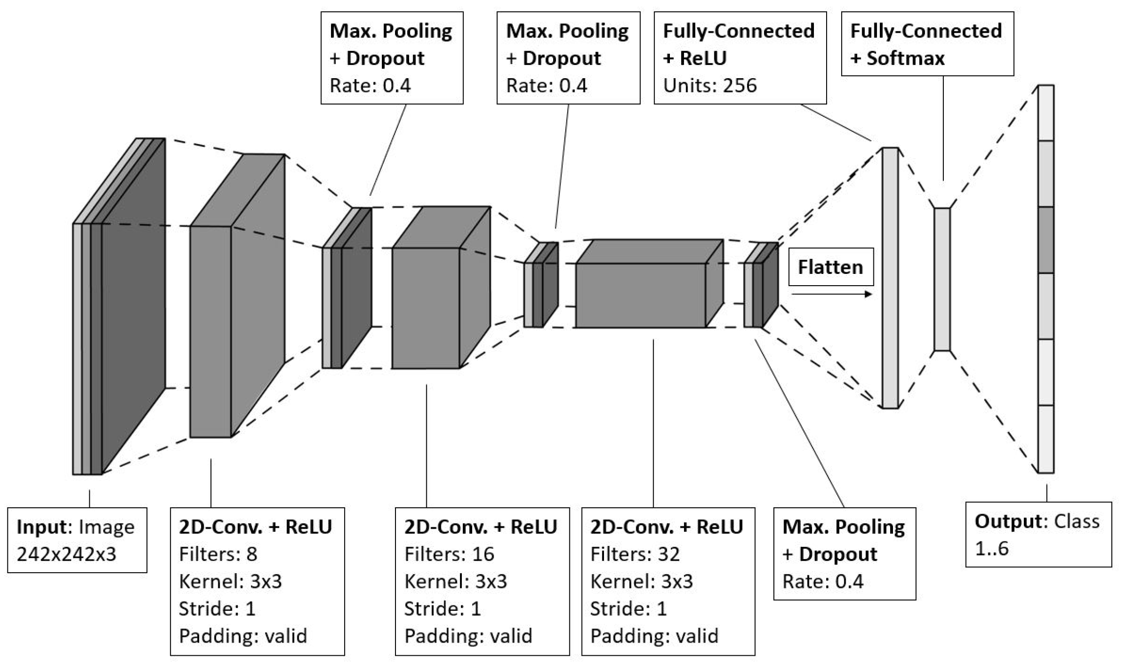 Applsci 13 12728 g012