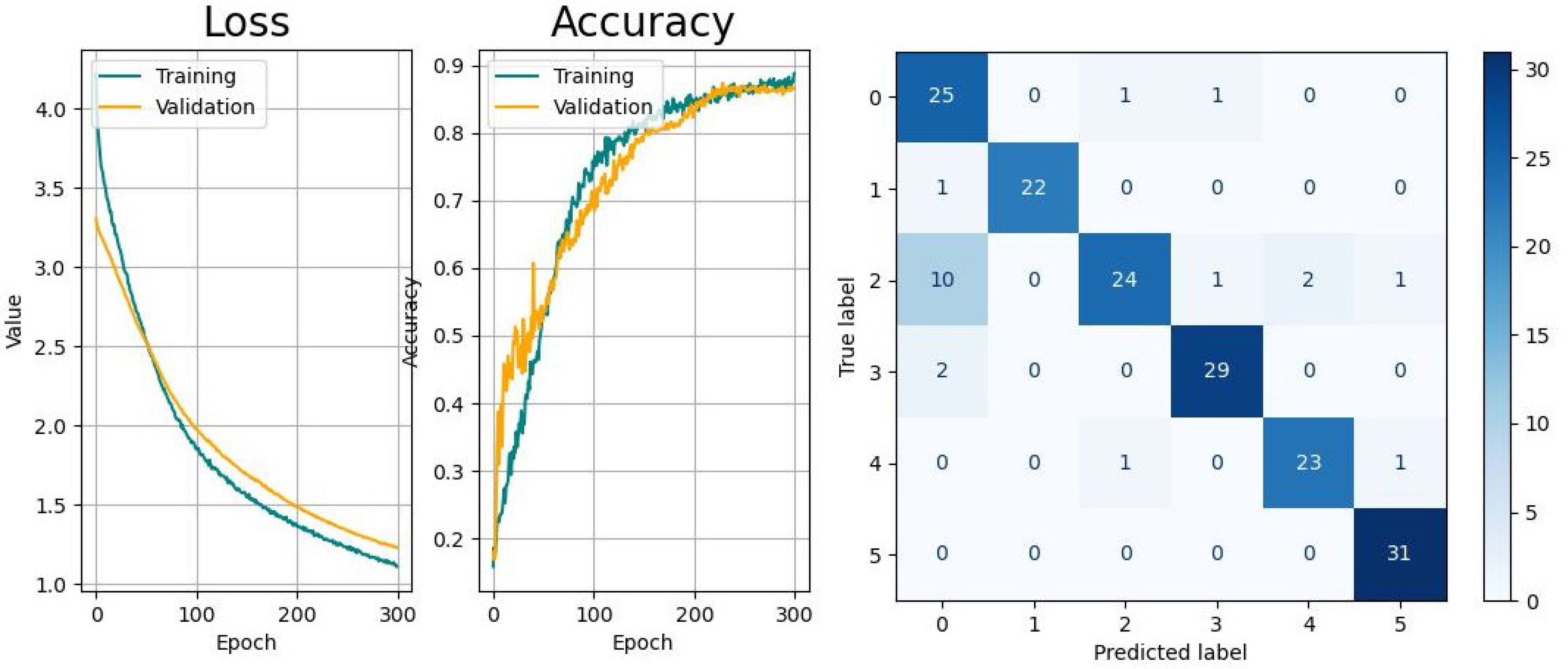 Applsci 13 12728 g014