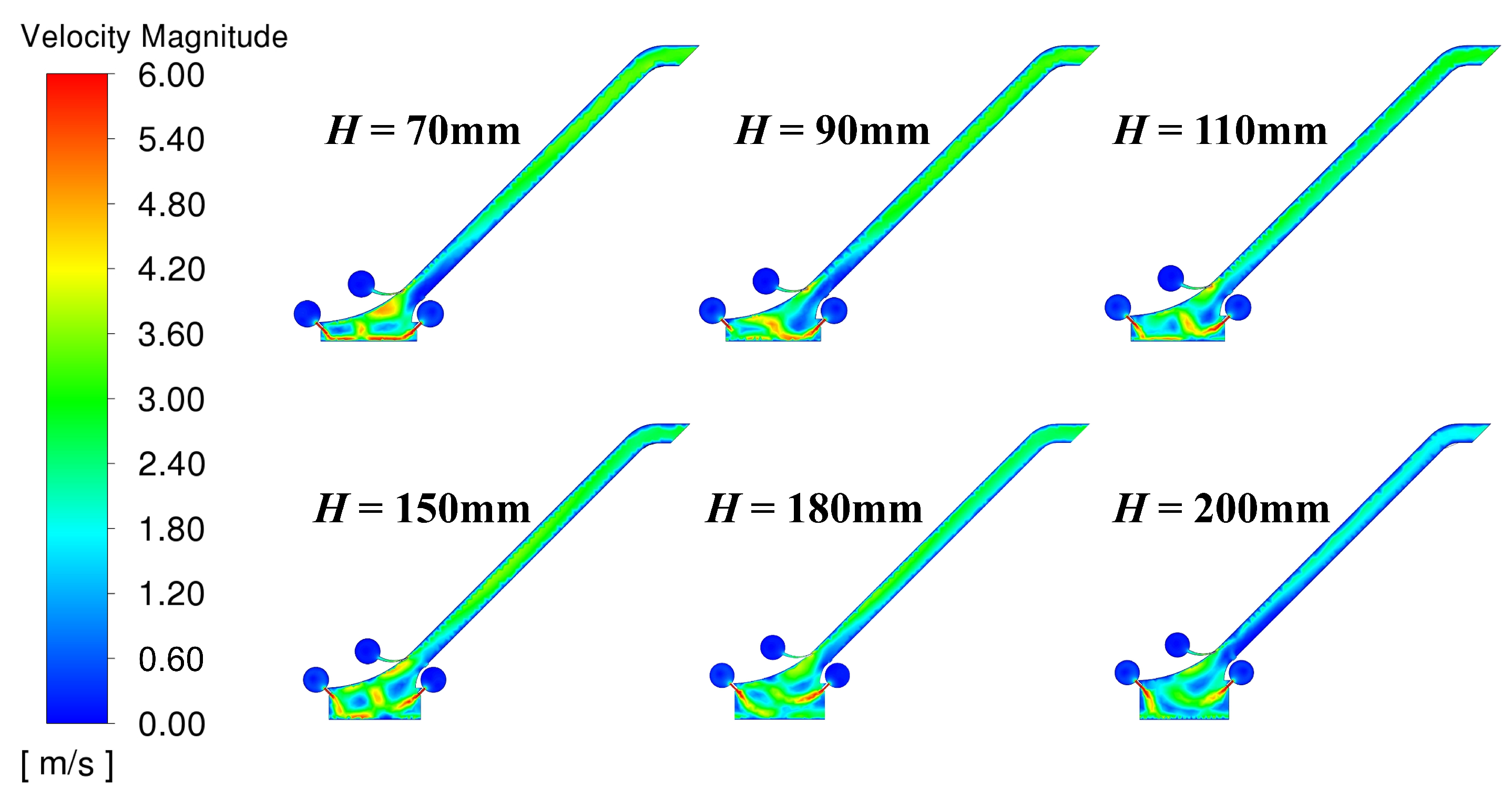 Applsci 13 12729 g014