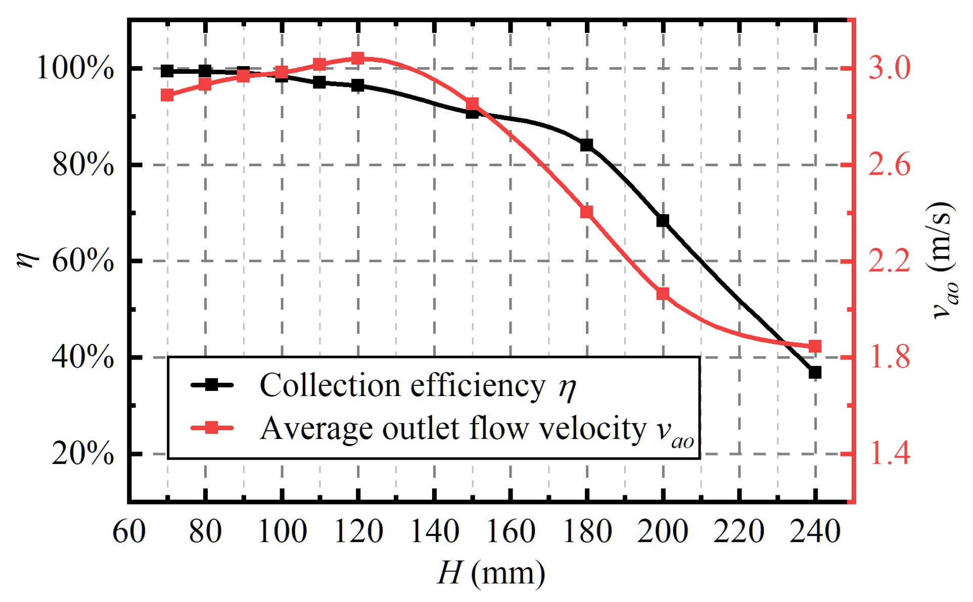 Applsci 13 12729 g015