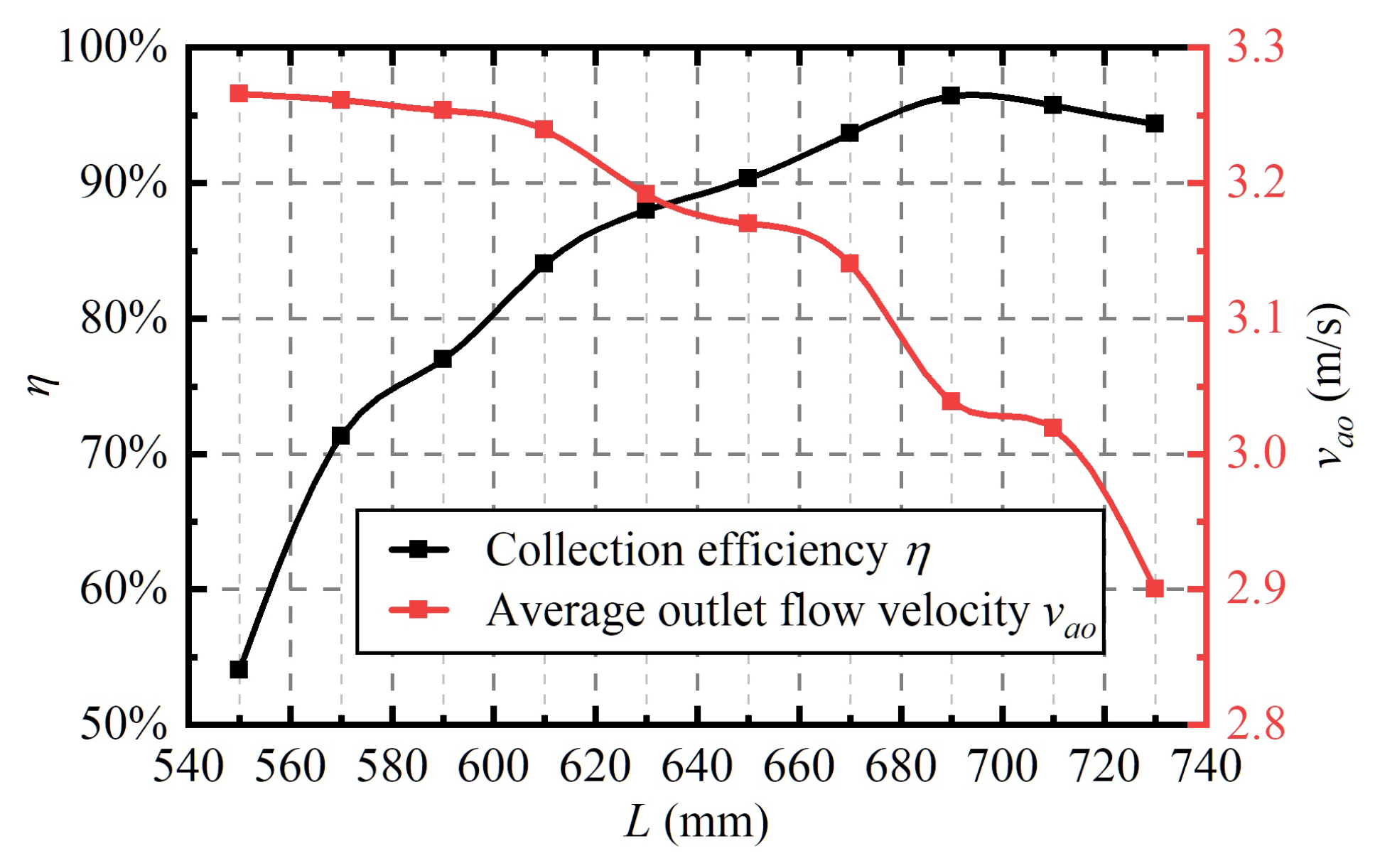 Applsci 13 12729 g019