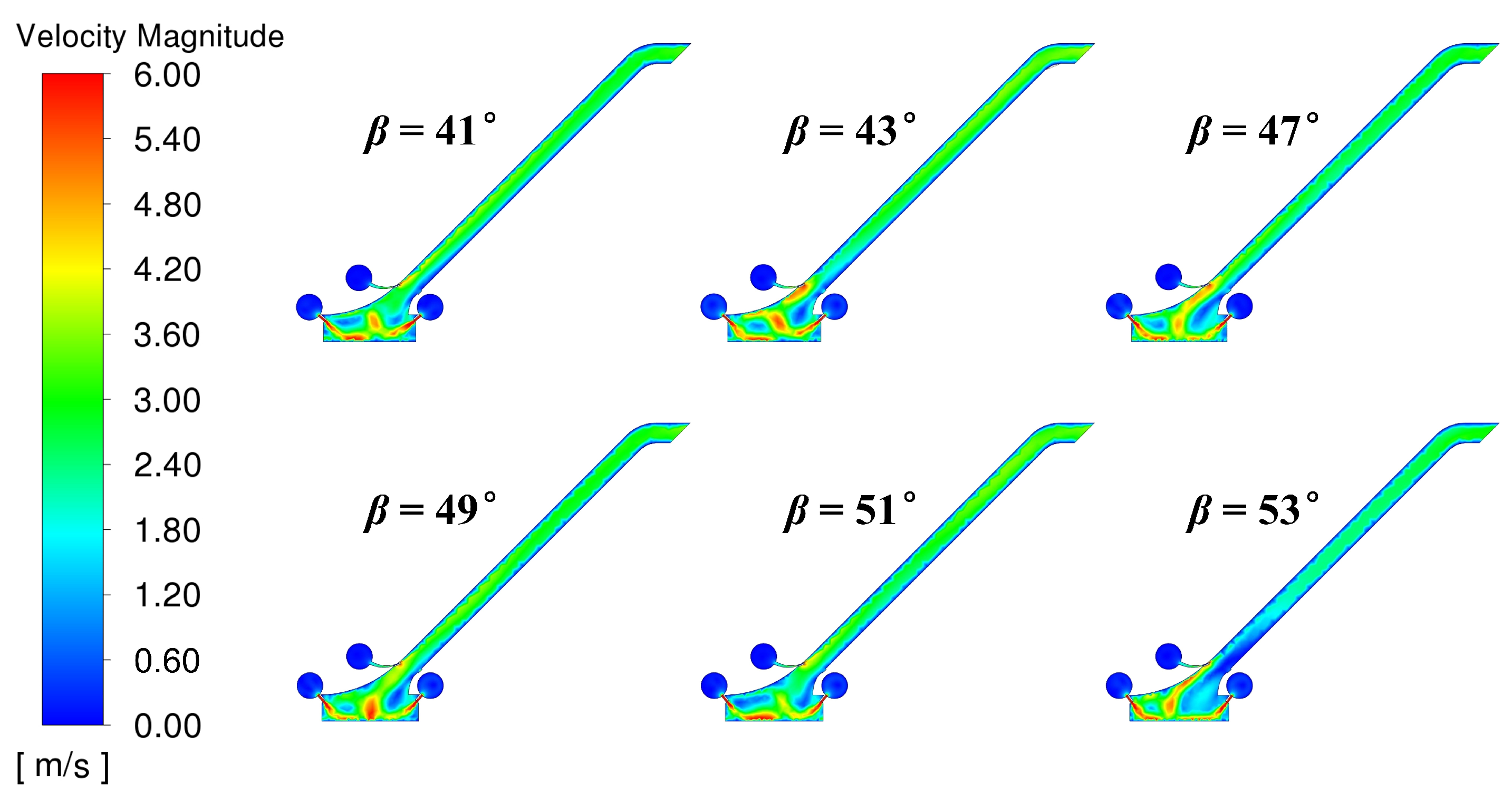 Applsci 13 12729 g020