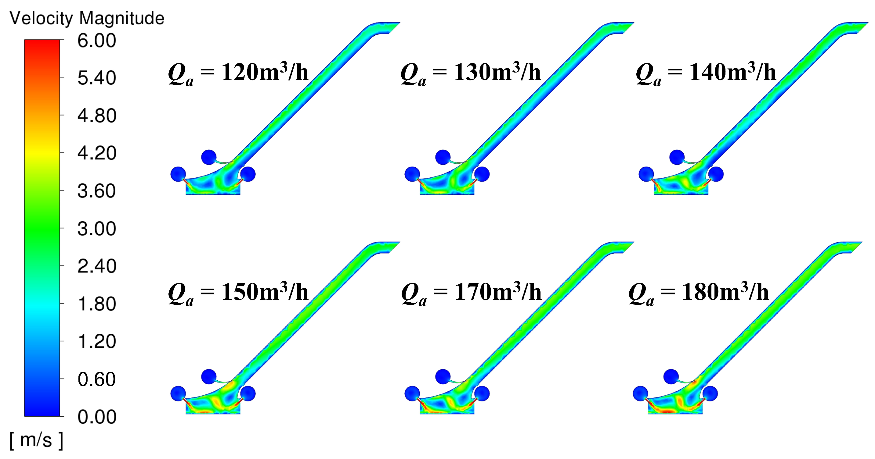 Applsci 13 12729 g022