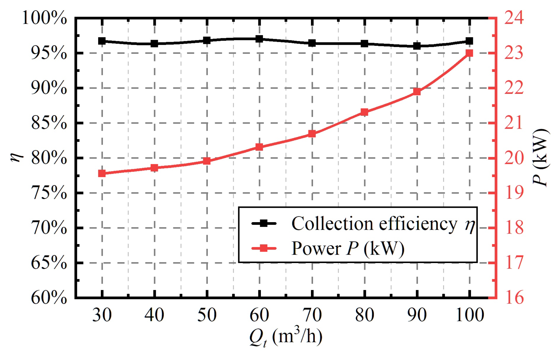Applsci 13 12729 g025