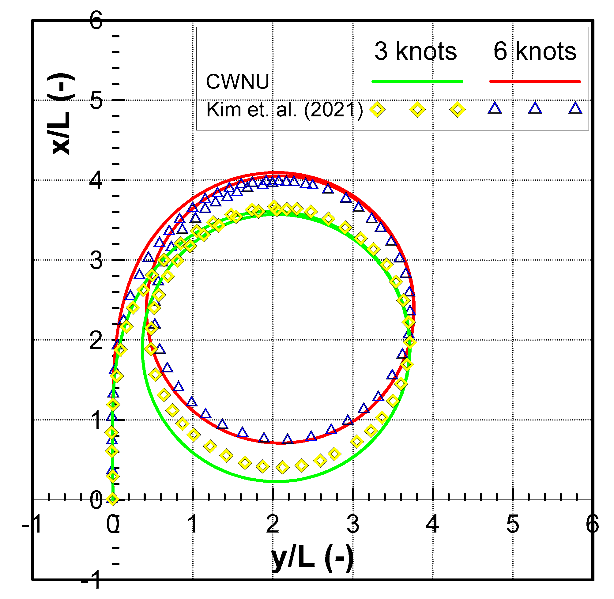 Applsci 13 12731 g003