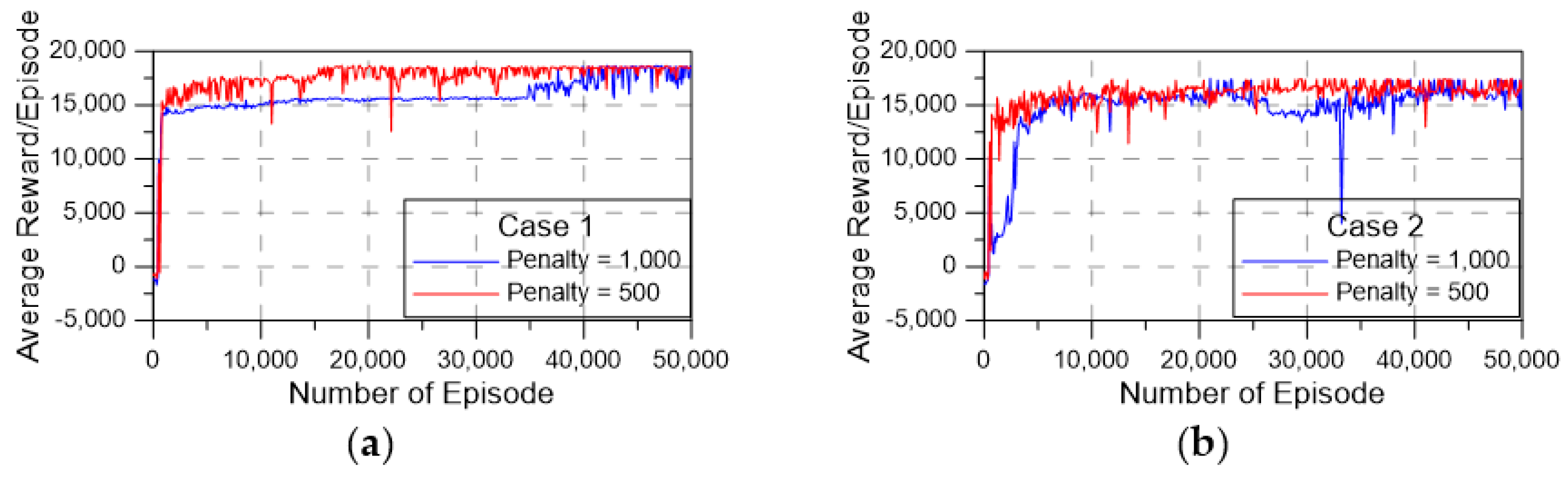 Applsci 13 12731 g011