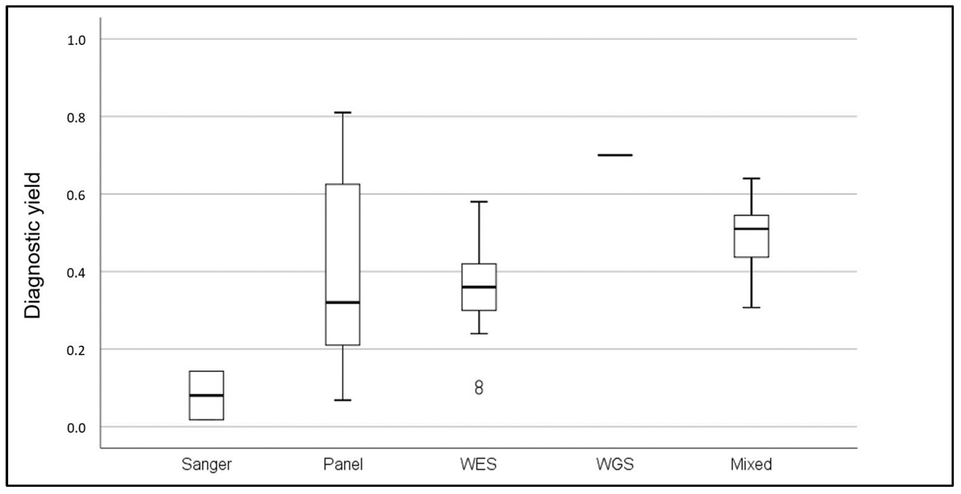 Applsci 13 12733 g001