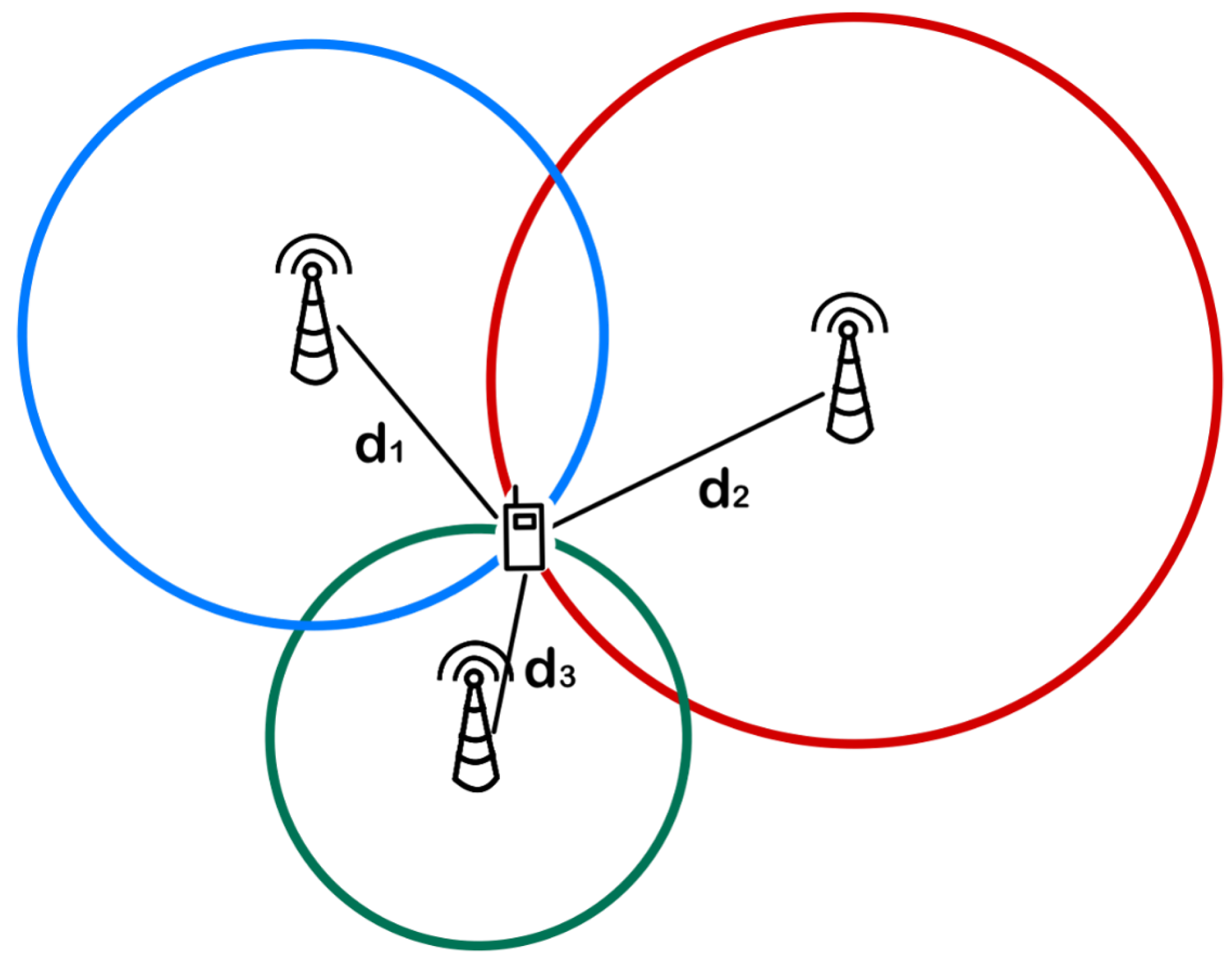 Applsci 13 12734 g002