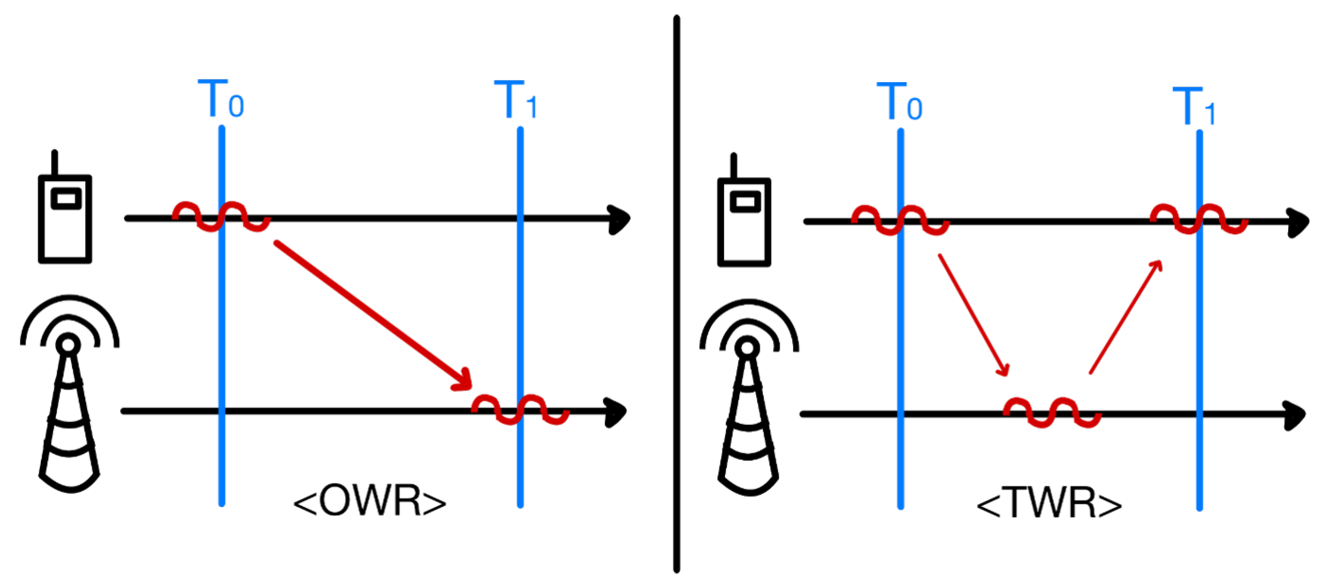 Applsci 13 12734 g003