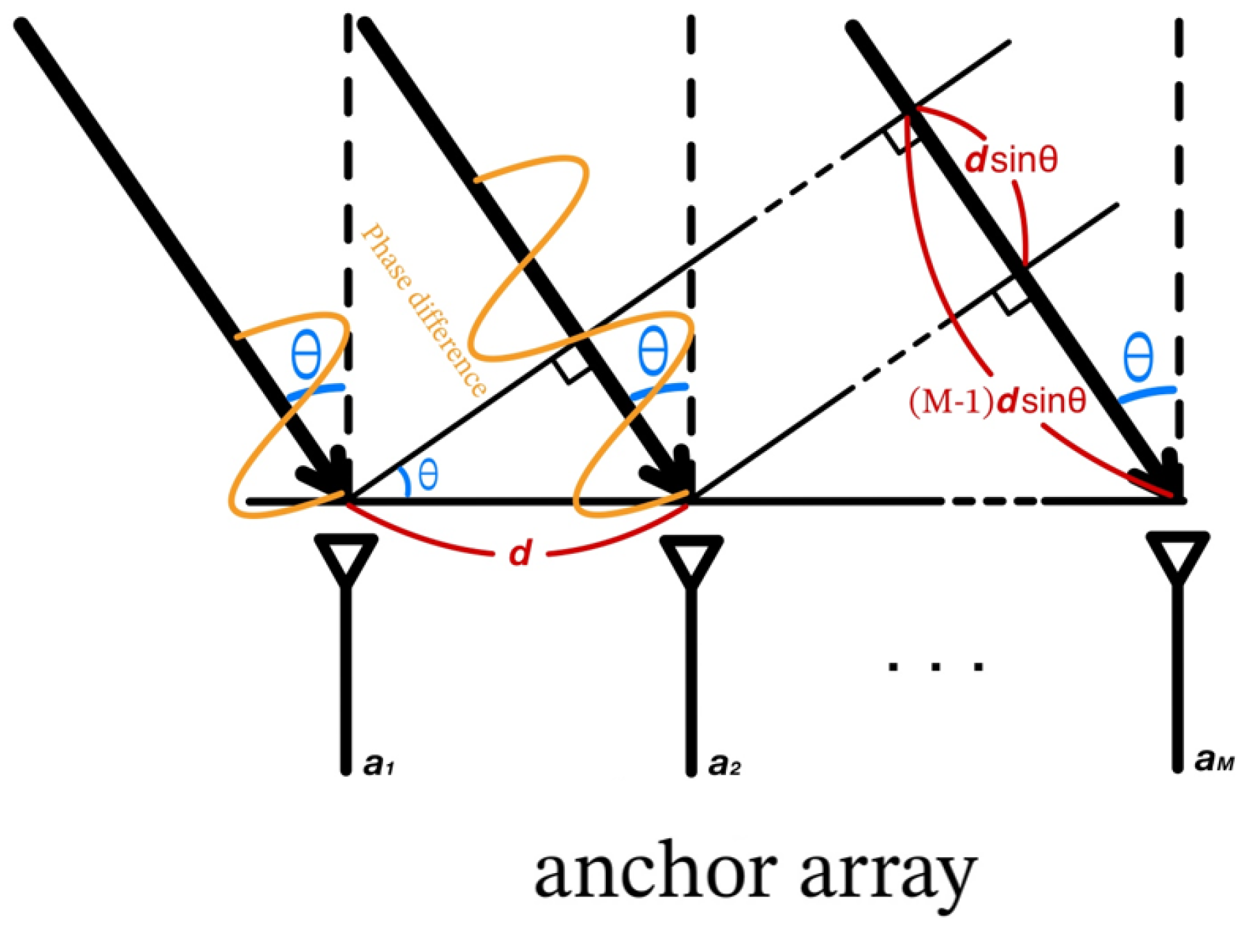 Applsci 13 12734 g005