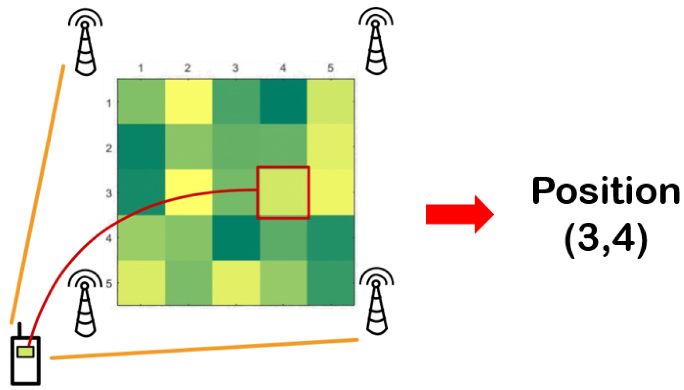 Applsci 13 12734 g008