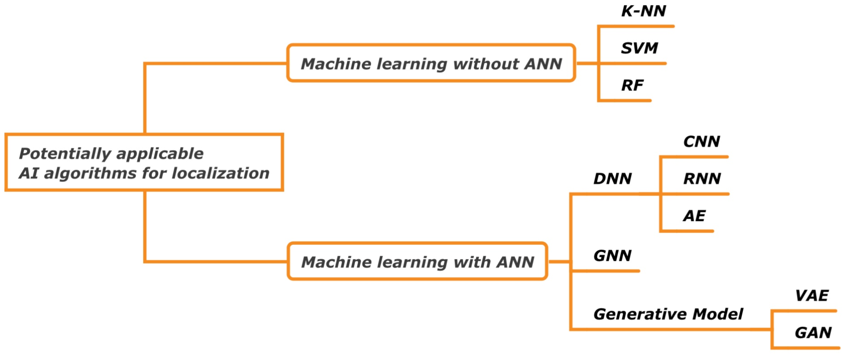 Applsci 13 12734 g009