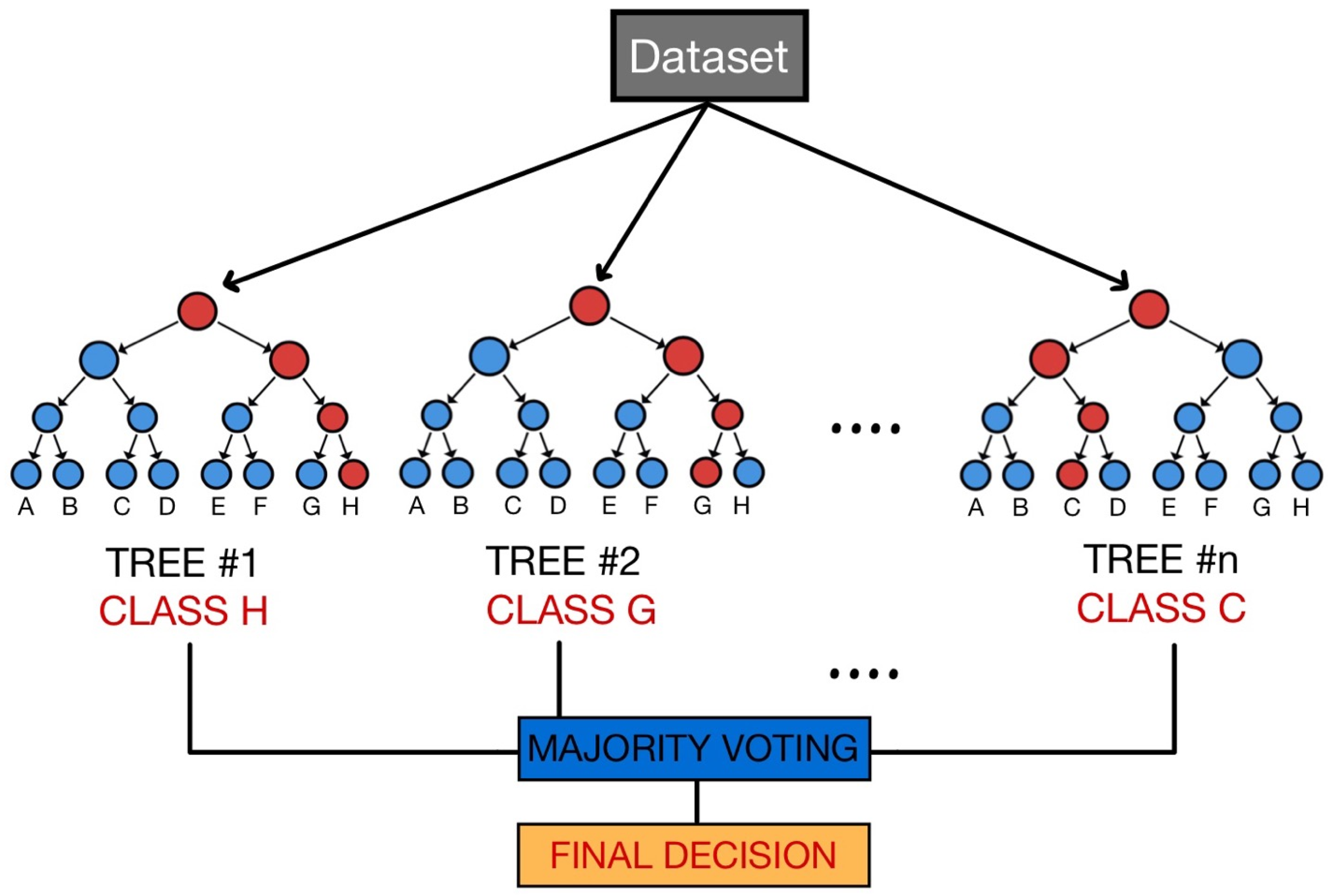 Applsci 13 12734 g012