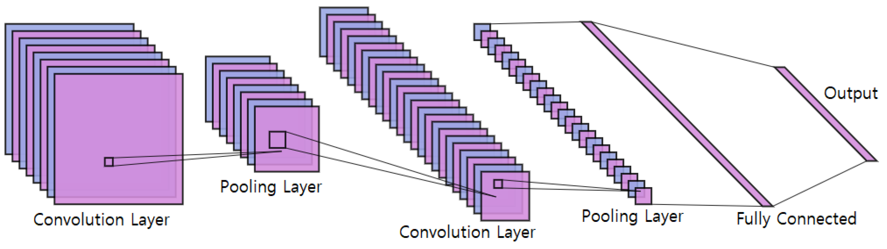 Applsci 13 12734 g014