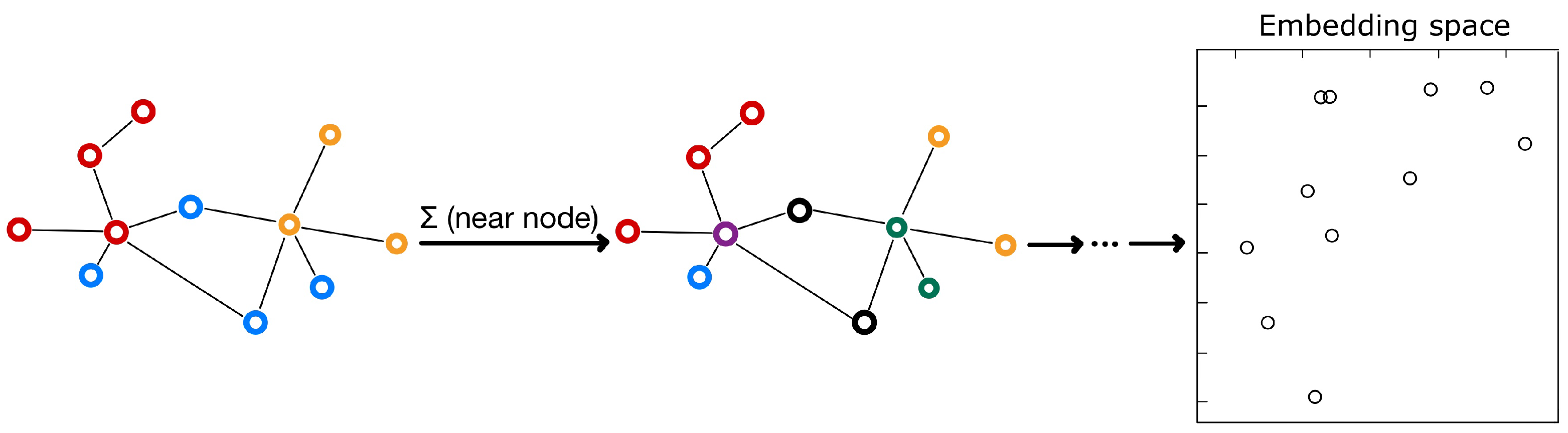 Applsci 13 12734 g016