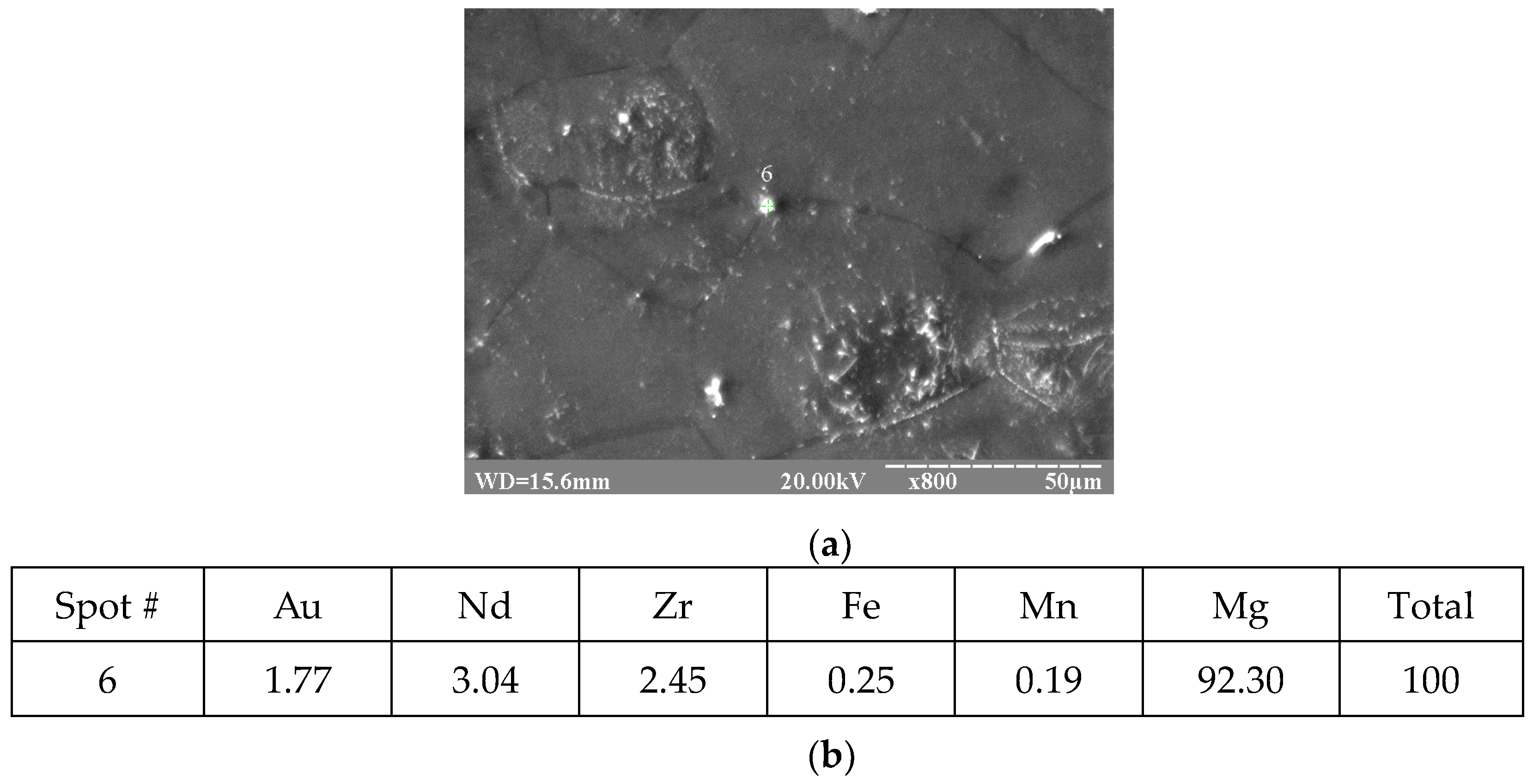 Applsci 13 12736 g002