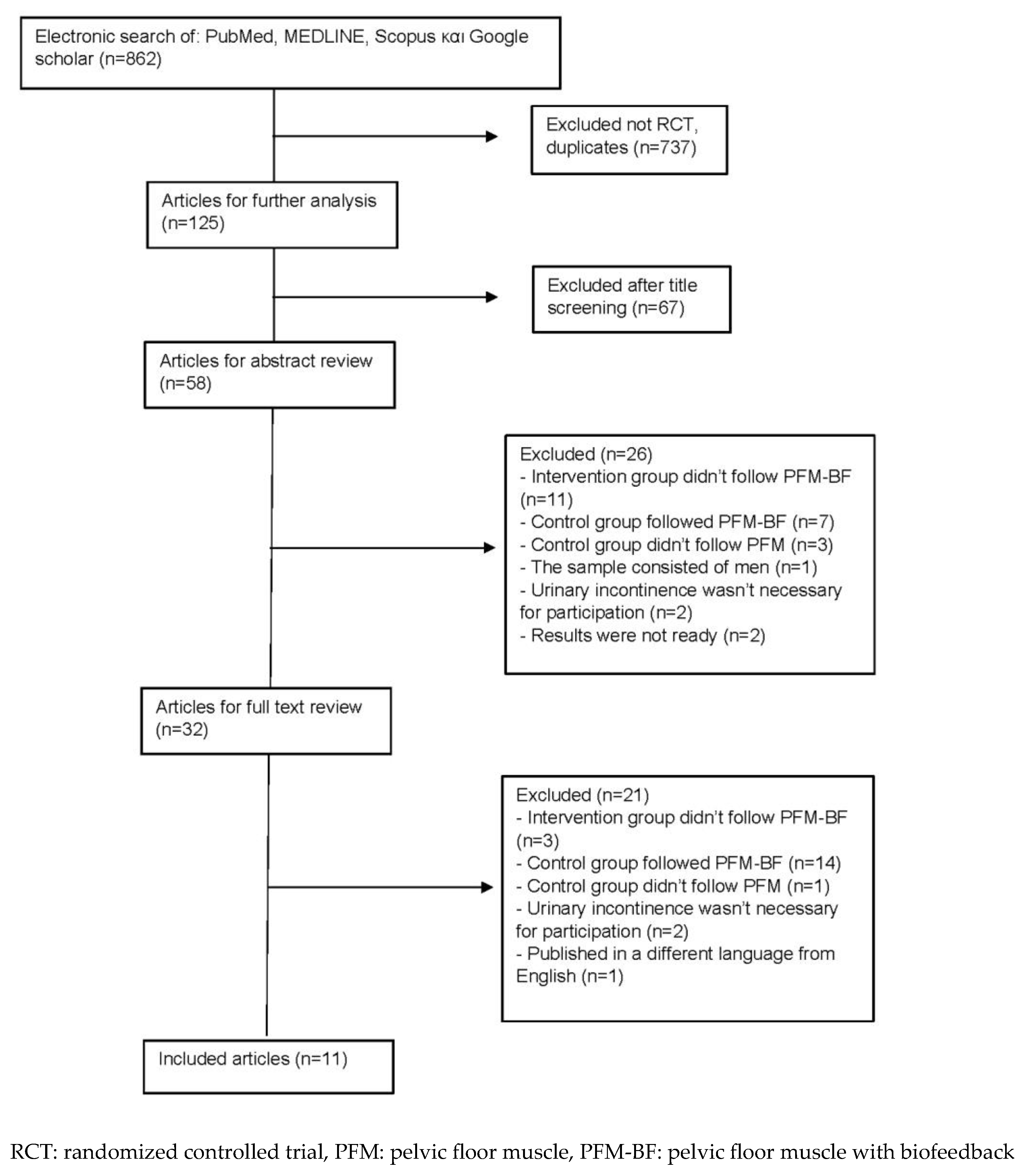 Applsci 13 12743 g001 Applsci 13 12743 g001