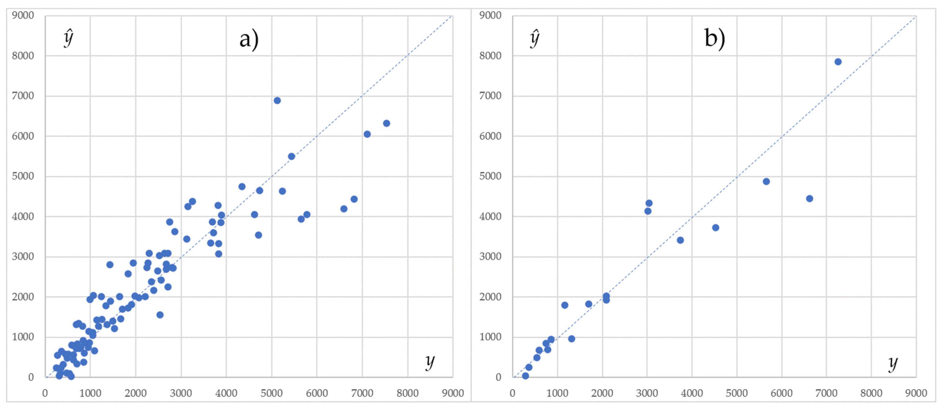 Applsci 13 12744 g007