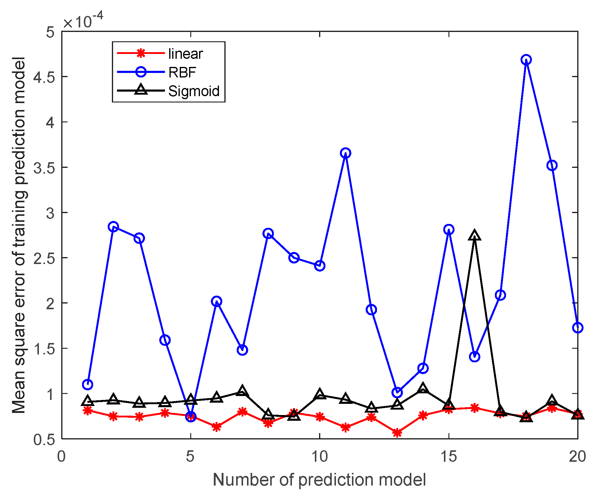 Applsci 13 12745 g003