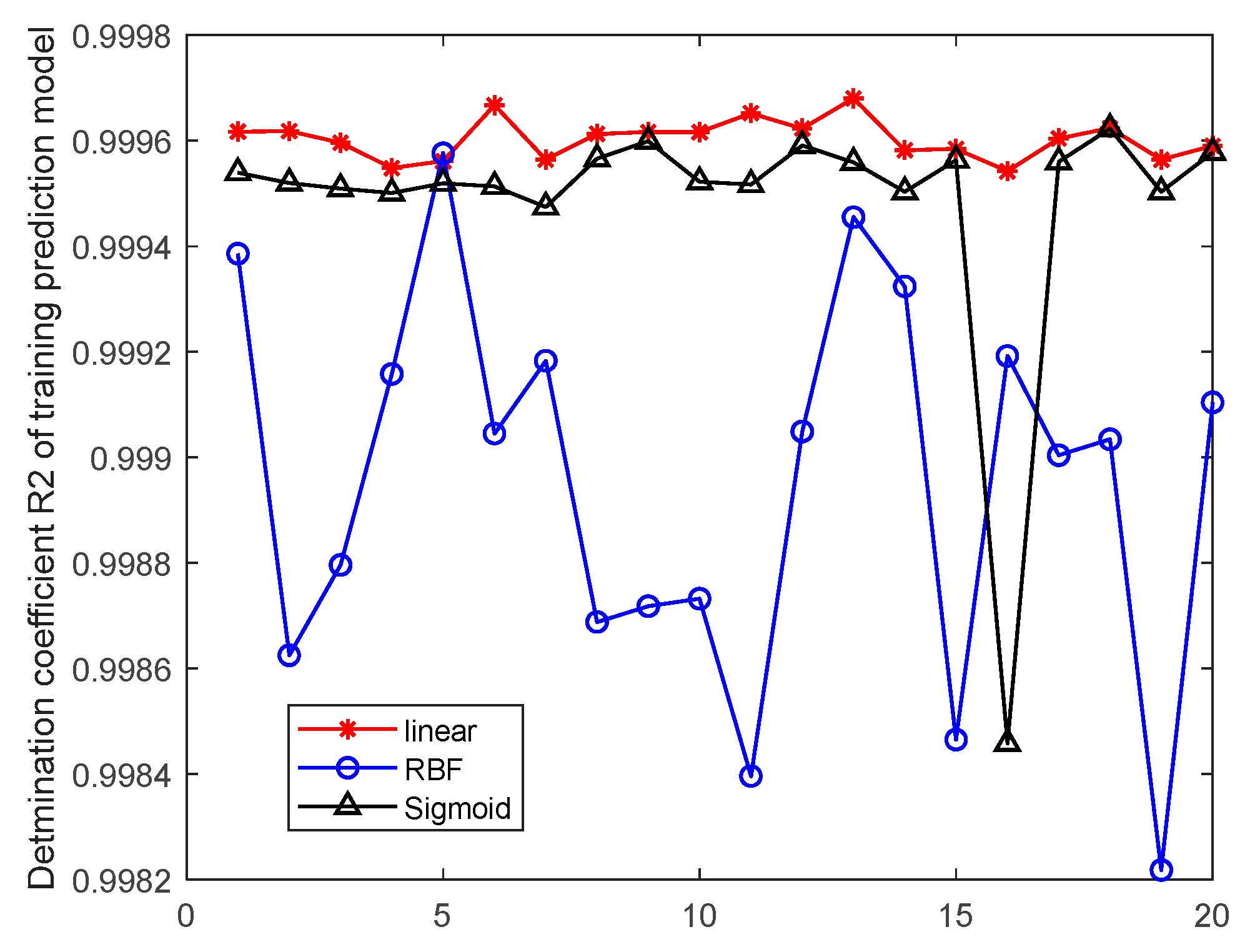 Applsci 13 12745 g005