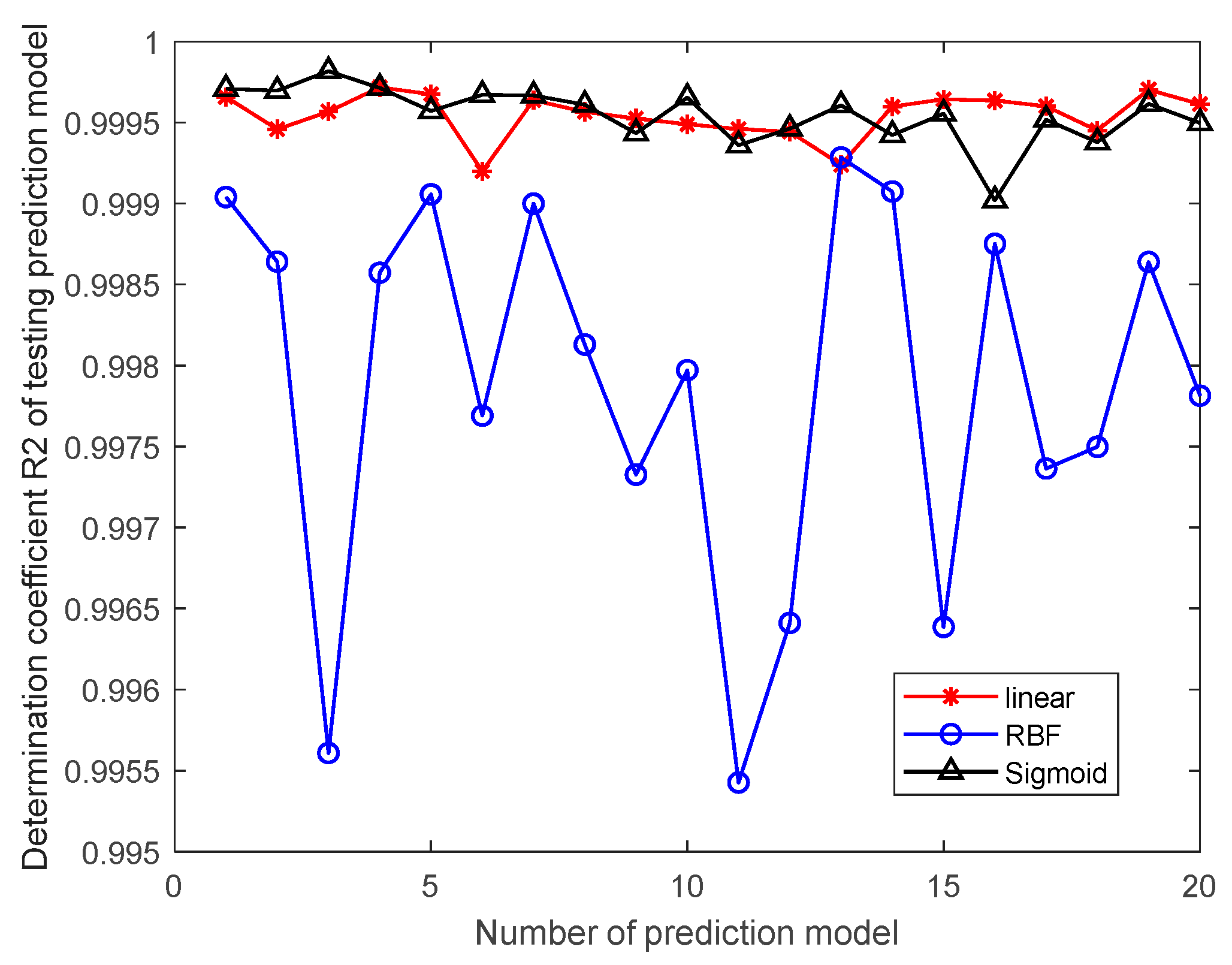 Applsci 13 12745 g006