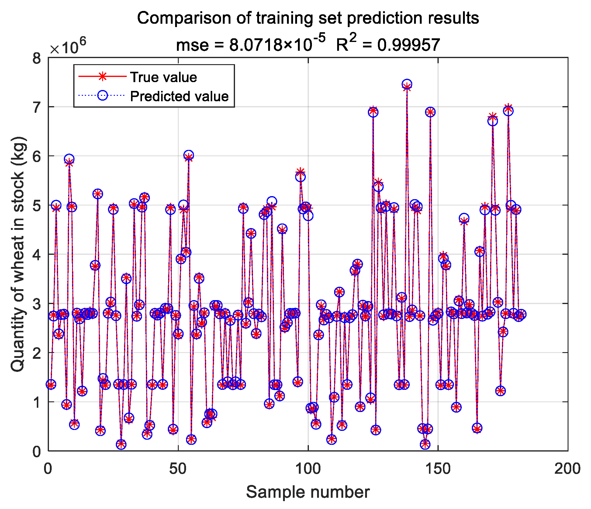 Applsci 13 12745 g009